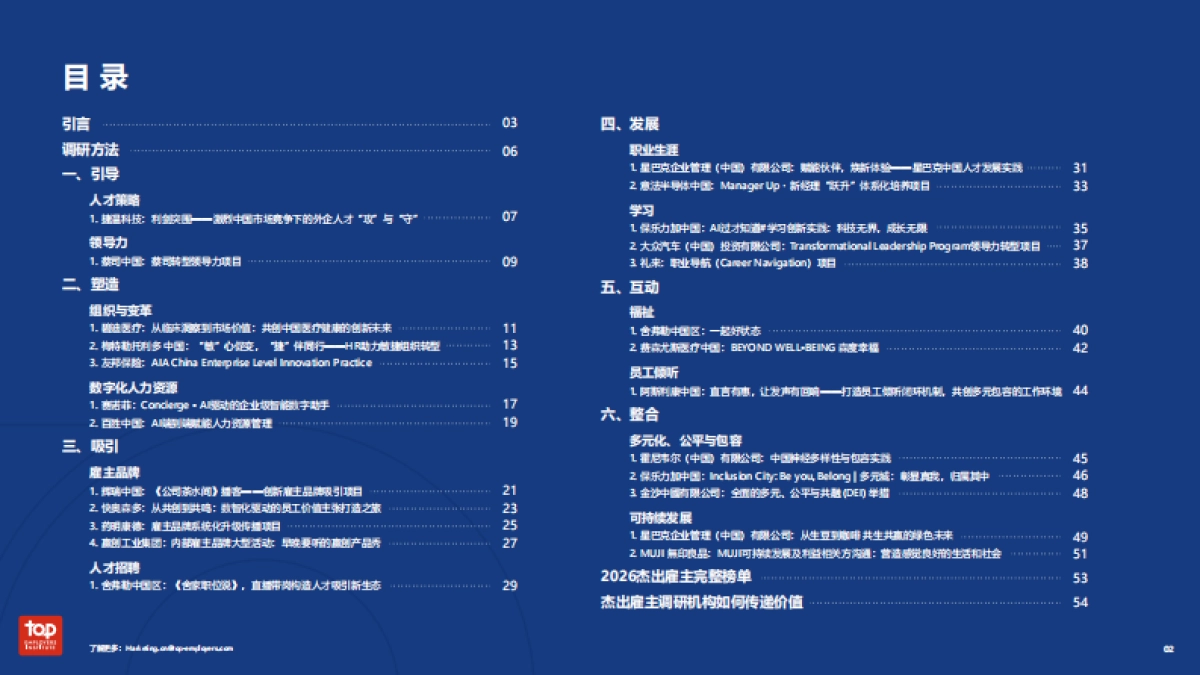 2026年中国最佳人力实践白皮书-TOP.pdf_第2页