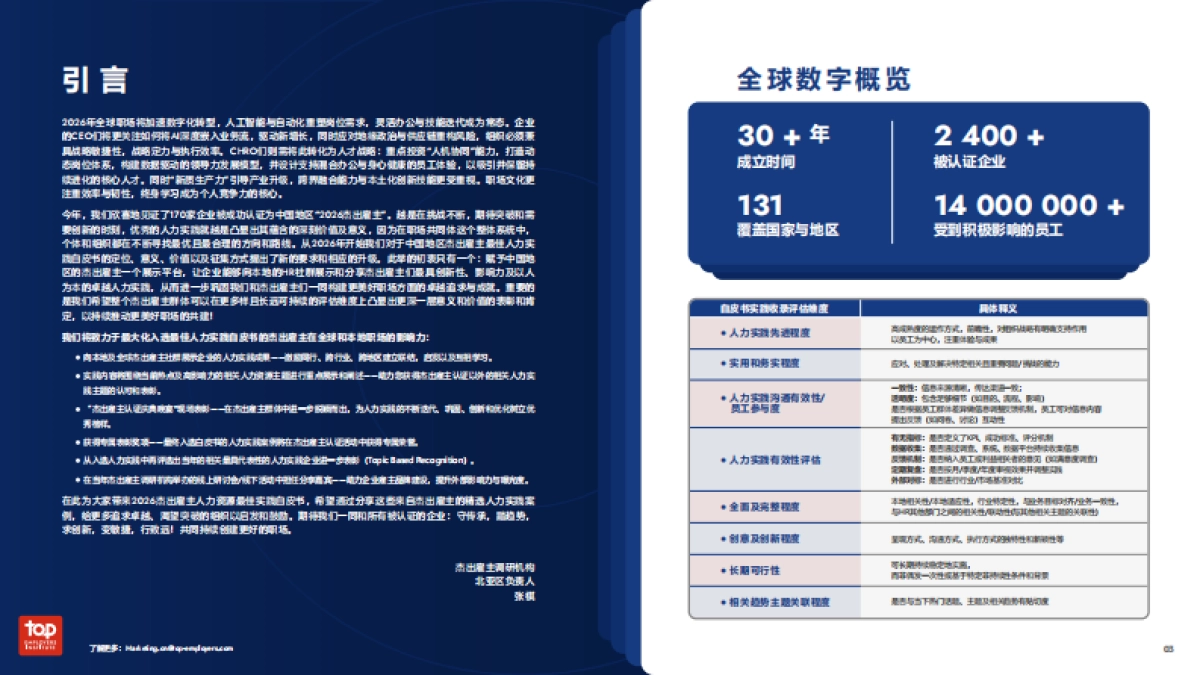 2026年中国最佳人力实践白皮书-TOP.pdf_第3页