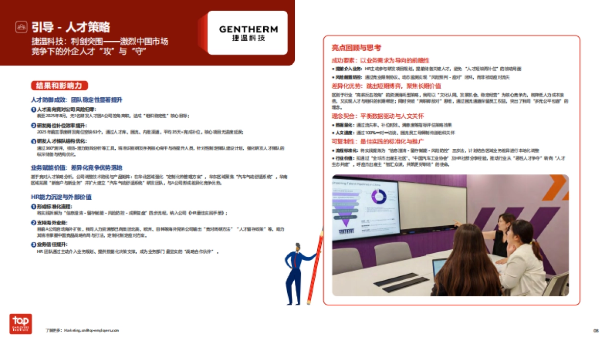 2026年中国最佳人力实践白皮书-TOP.pdf_第8页