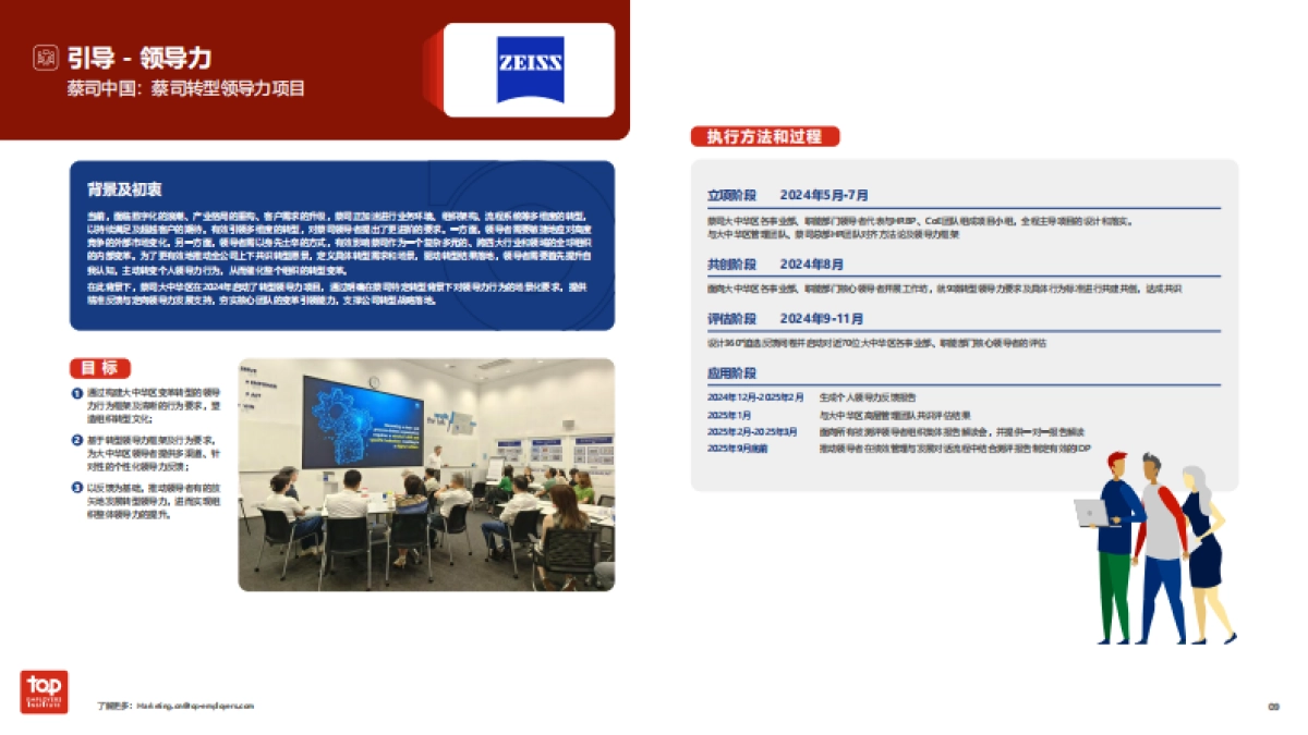 2026年中国最佳人力实践白皮书-TOP.pdf_第9页