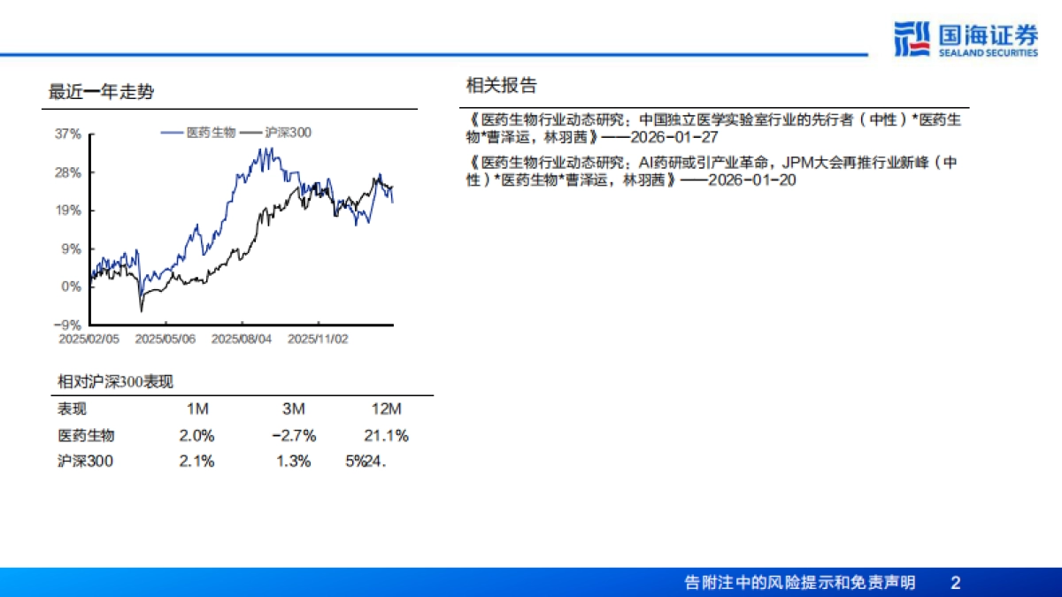 2026生物医药行业深度报告——ADC子行业专题研究，国产ADC药物即将迎来高光时刻-国海证券.pdf_第2页