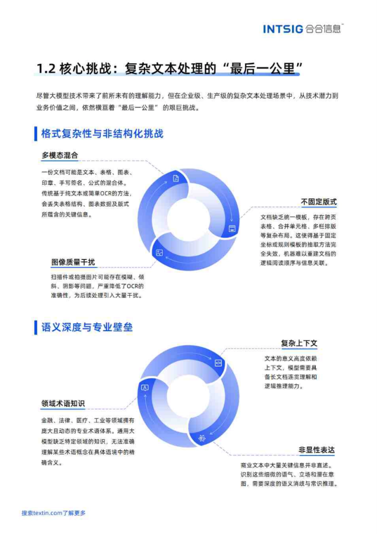 2026文本价值觉醒，赋能智能决策-多模态大模型文本智能白皮书-合合信息.pdf_第8页