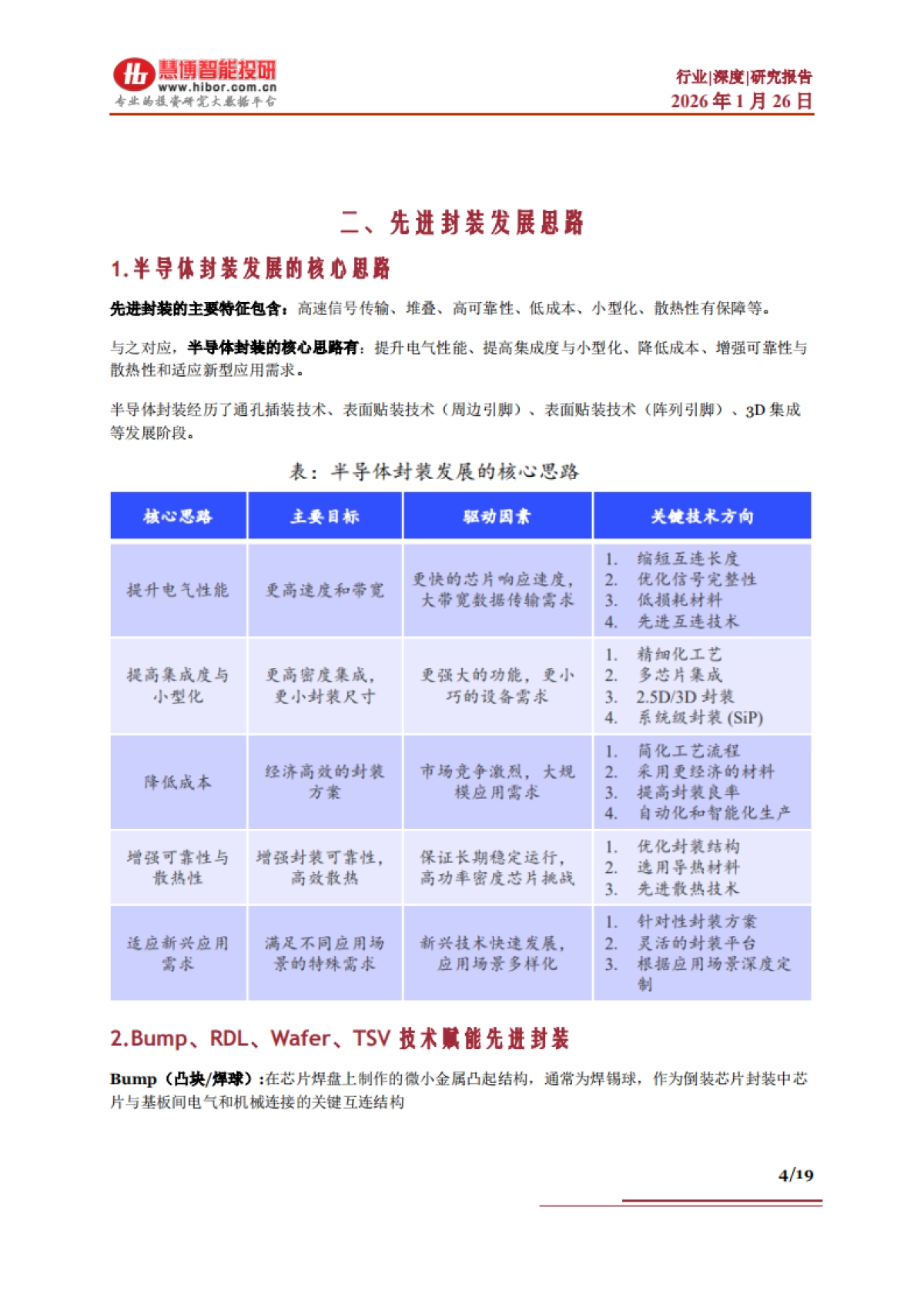 2026先进封装行业深度：发展趋势、竞争格局、市场空间、产业链及相关公司深度梳理-慧博智能投研.pdf_第4页