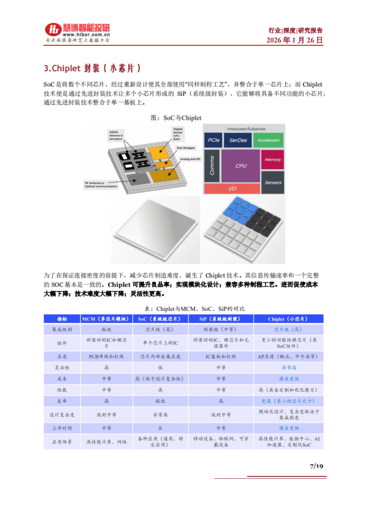 2026先进封装行业深度：发展趋势、竞争格局、市场空间、产业链及相关公司深度梳理-慧博智能投研.pdf_第7页