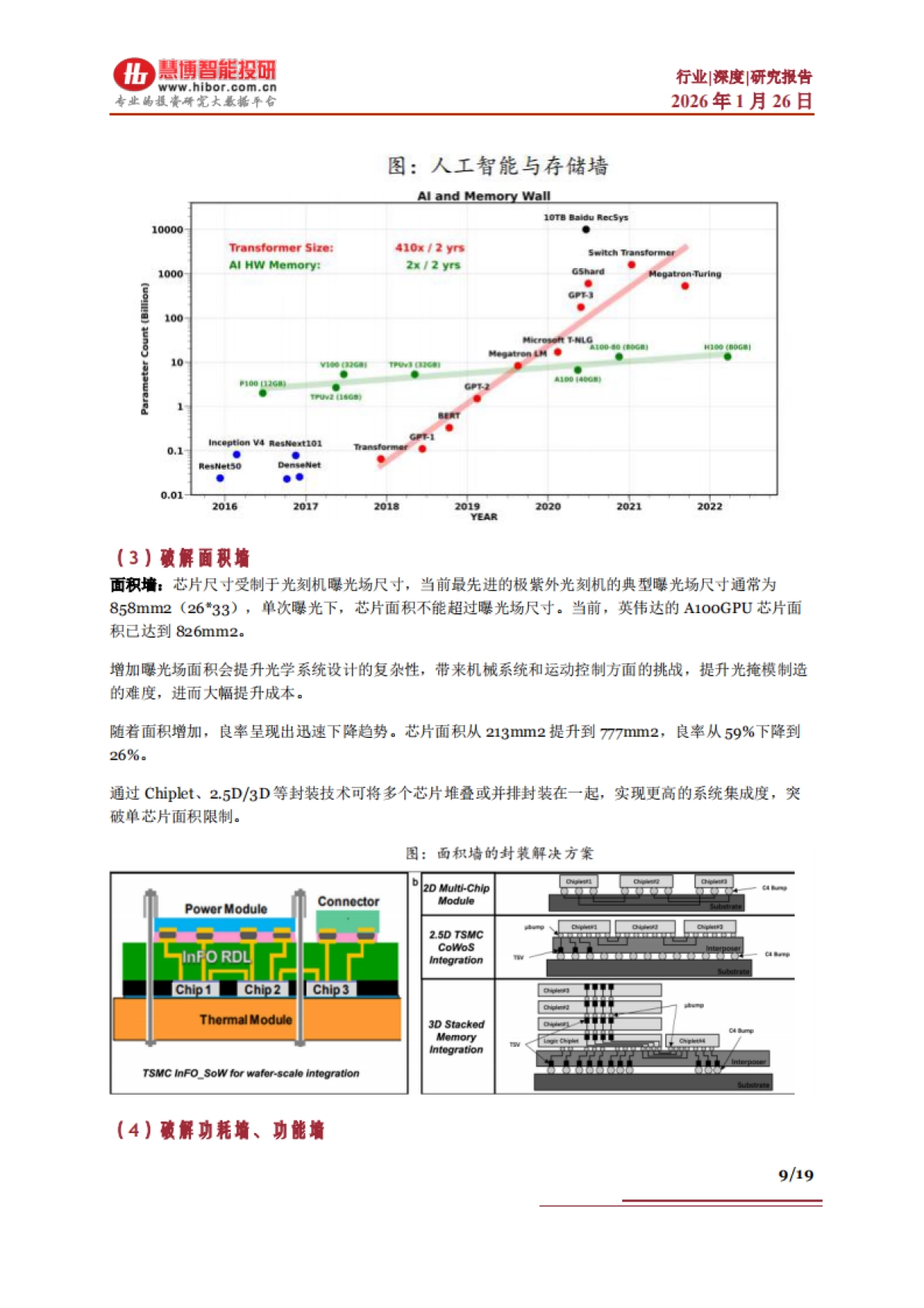 2026先进封装行业深度：发展趋势、竞争格局、市场空间、产业链及相关公司深度梳理-慧博智能投研.pdf_第9页