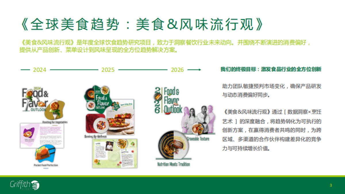 2026中国美食&风味流行观-魔镜洞察.pdf_第3页