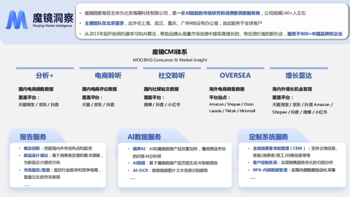 2026中国美食&风味流行观-魔镜洞察.pdf_第6页
