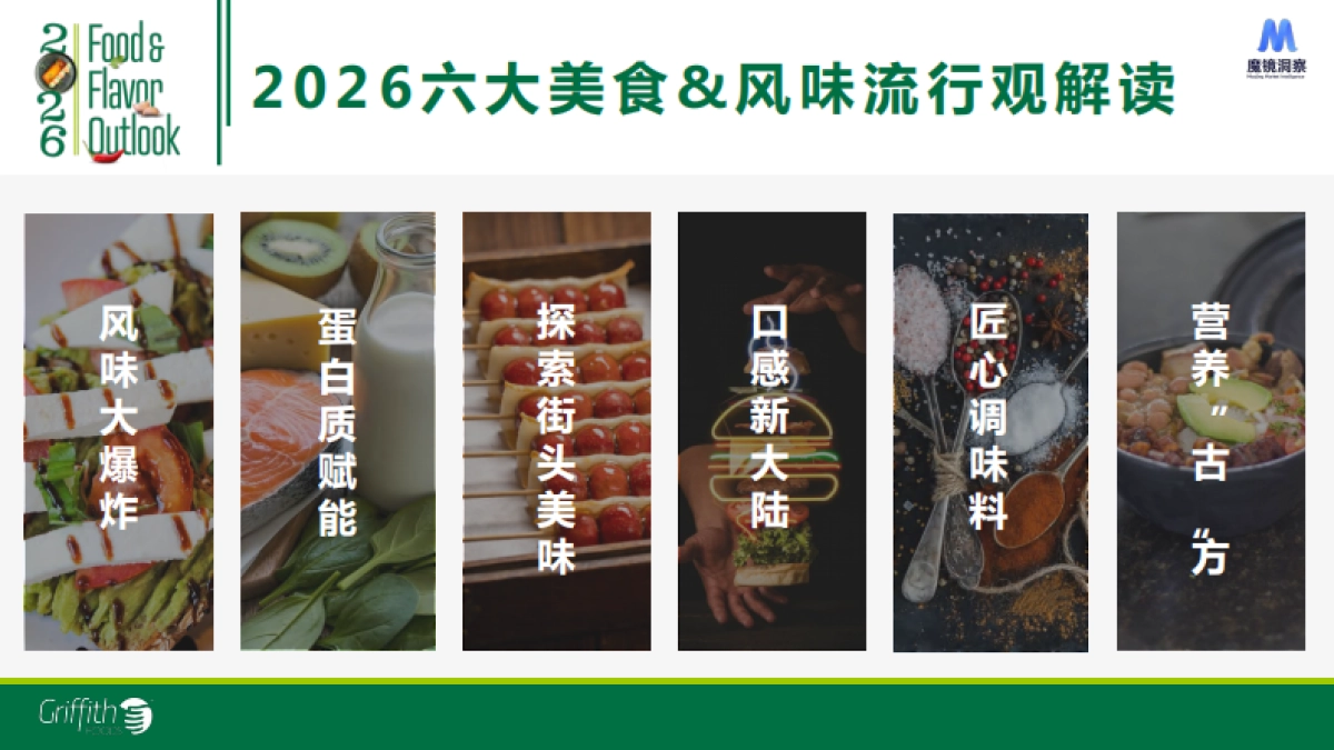 2026中国美食&风味流行观-魔镜洞察.pdf_第7页