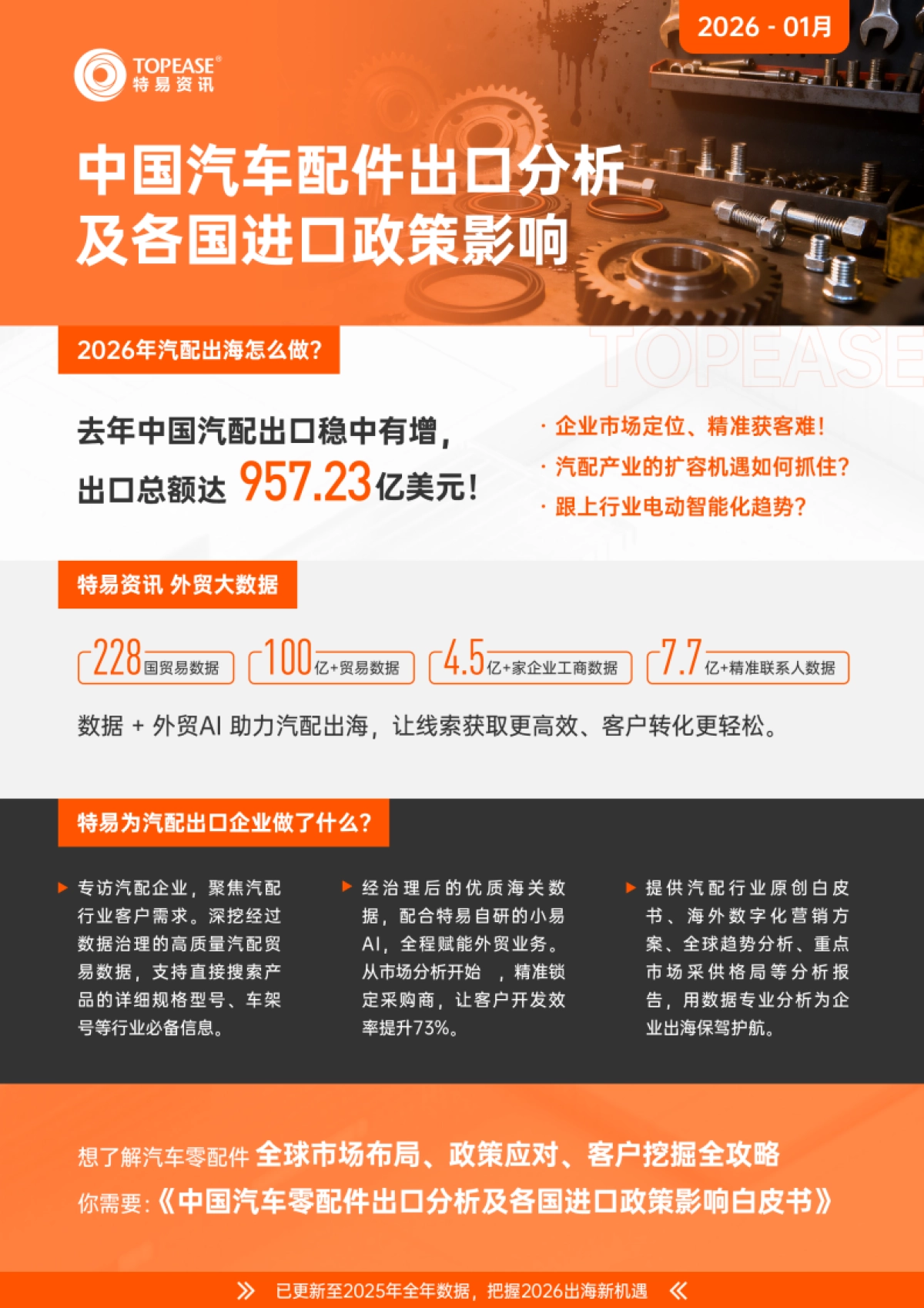 2026中国汽车配件出口分析及各国进口政策影响白皮书-特易资讯.pdf_第2页