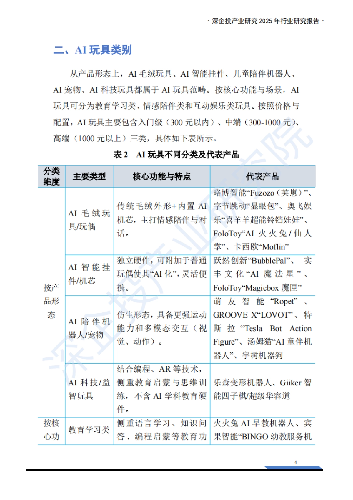 2026AI玩具产业链研究报告-深企投产业研究院.pdf_第7页