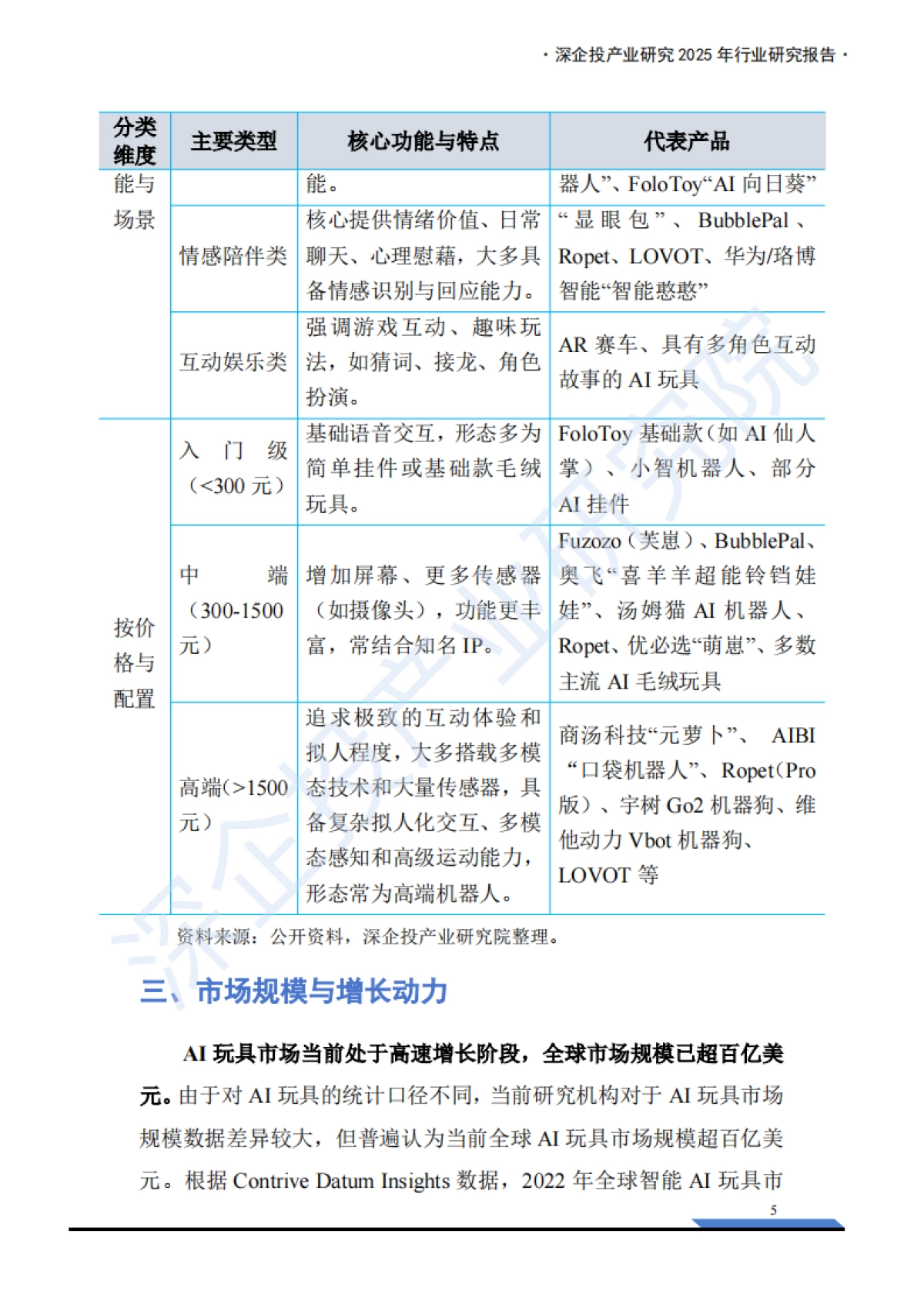 2026AI玩具产业链研究报告-深企投产业研究院.pdf_第8页