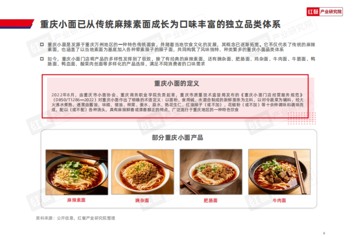 重庆小面品类发展报告2026-红餐.pdf_第6页