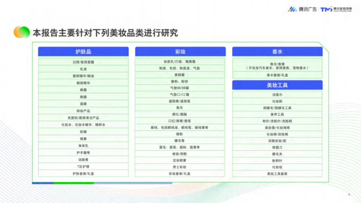 美妆行业：公私域融合经营白皮书（2026）-腾讯广告.pdf_第4页