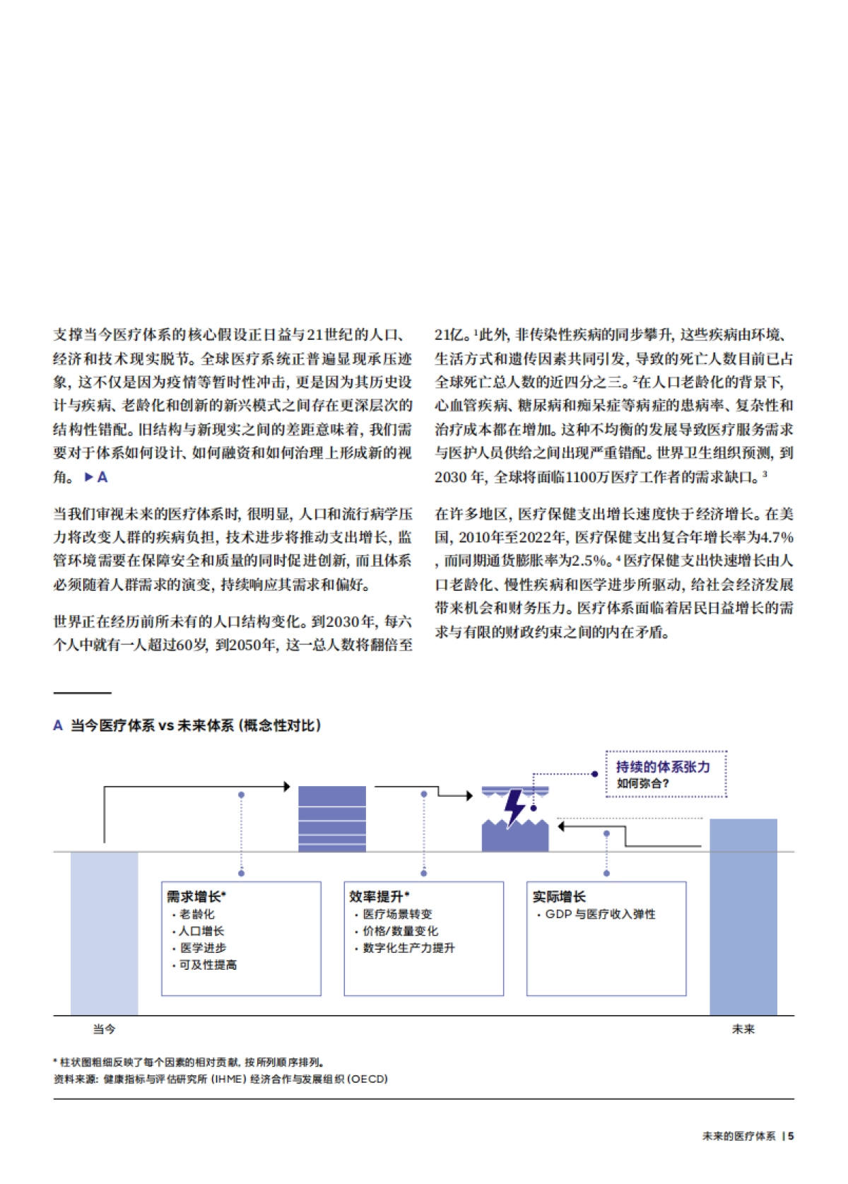 未来健康7：未来的医疗体系.pdf_第5页