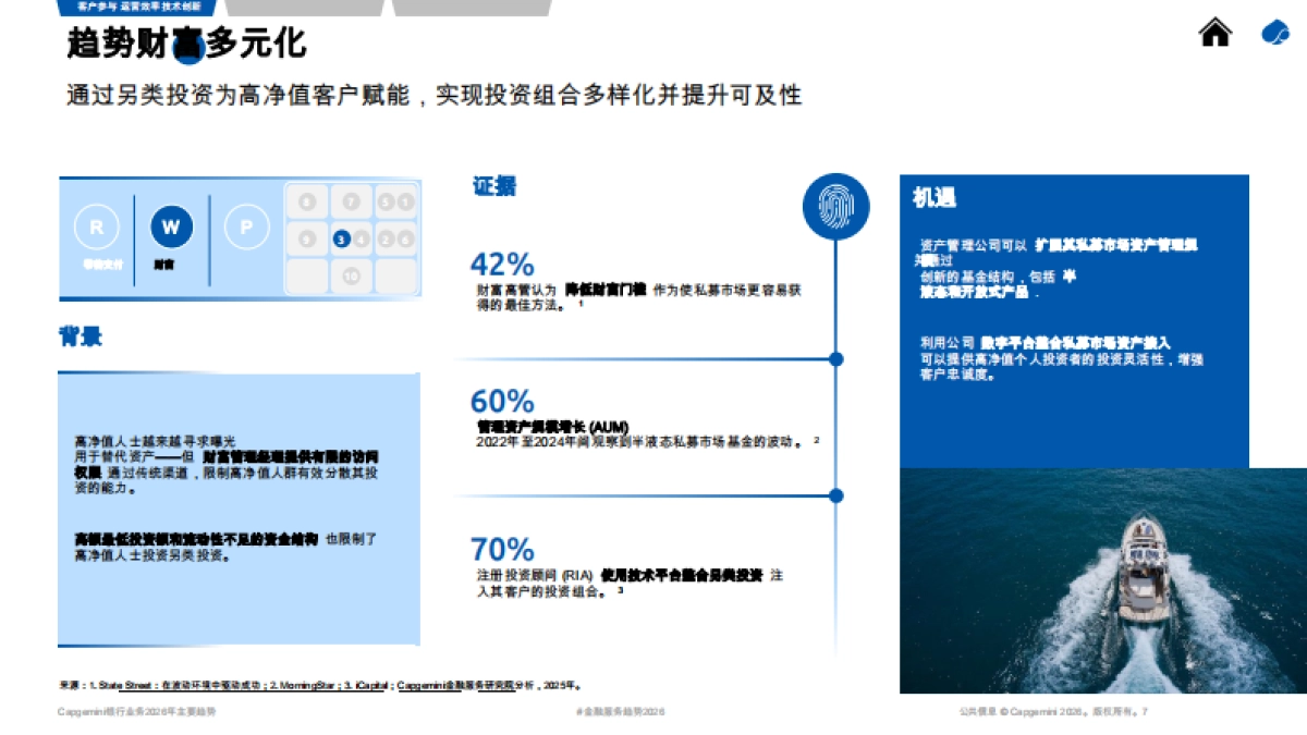 银行业：毕马威金融服务2026年十大趋势.pdf_第7页