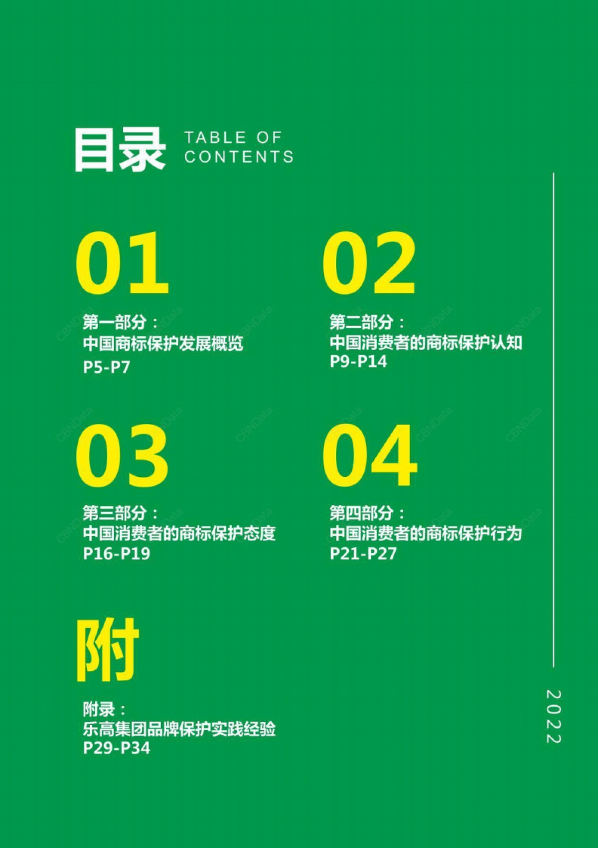 CBNData&乐高：2022年中国消费者商标保护态度洞察白皮书.pdf_第3页