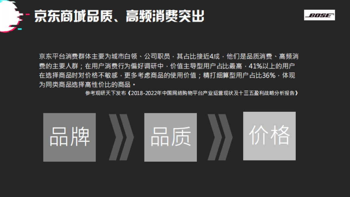 BOSE耳机品牌京东官方旗舰店8-11月新品营销策划.pdf_第4页