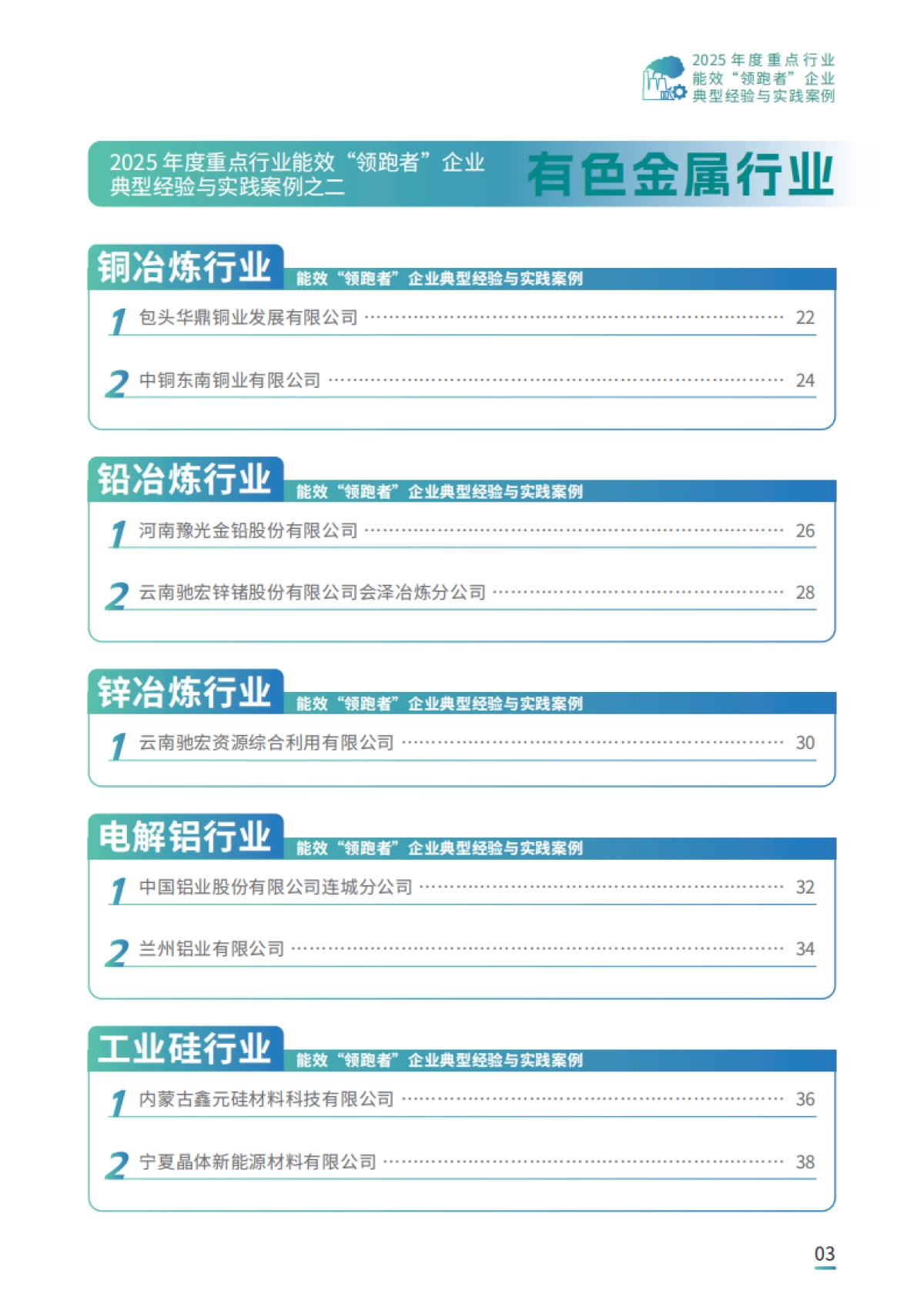 2025年度重点行业能效“领跑者”企业典型经验与实践案例-工信部.pdf_第4页