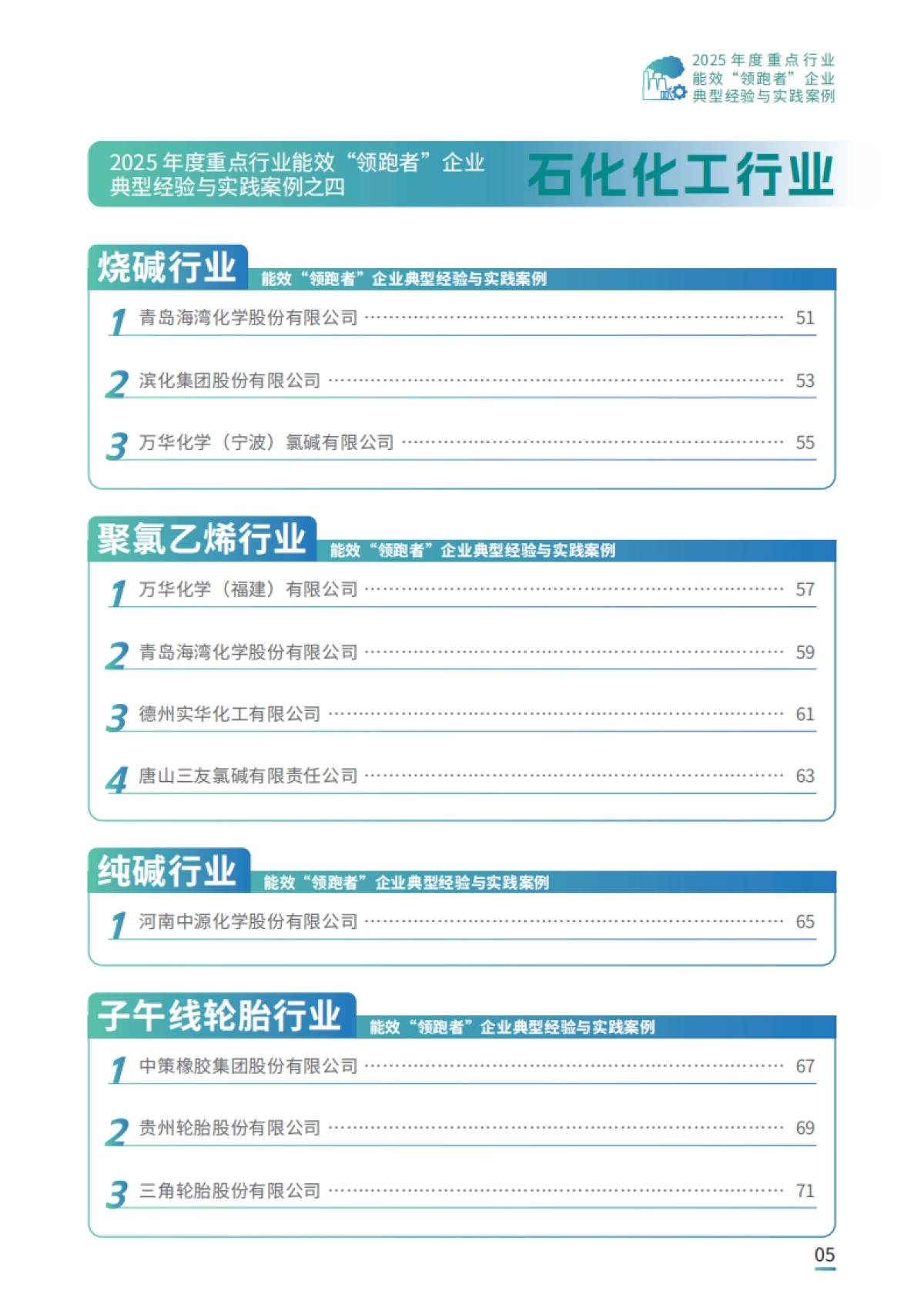 2025年度重点行业能效“领跑者”企业典型经验与实践案例-工信部.pdf_第6页