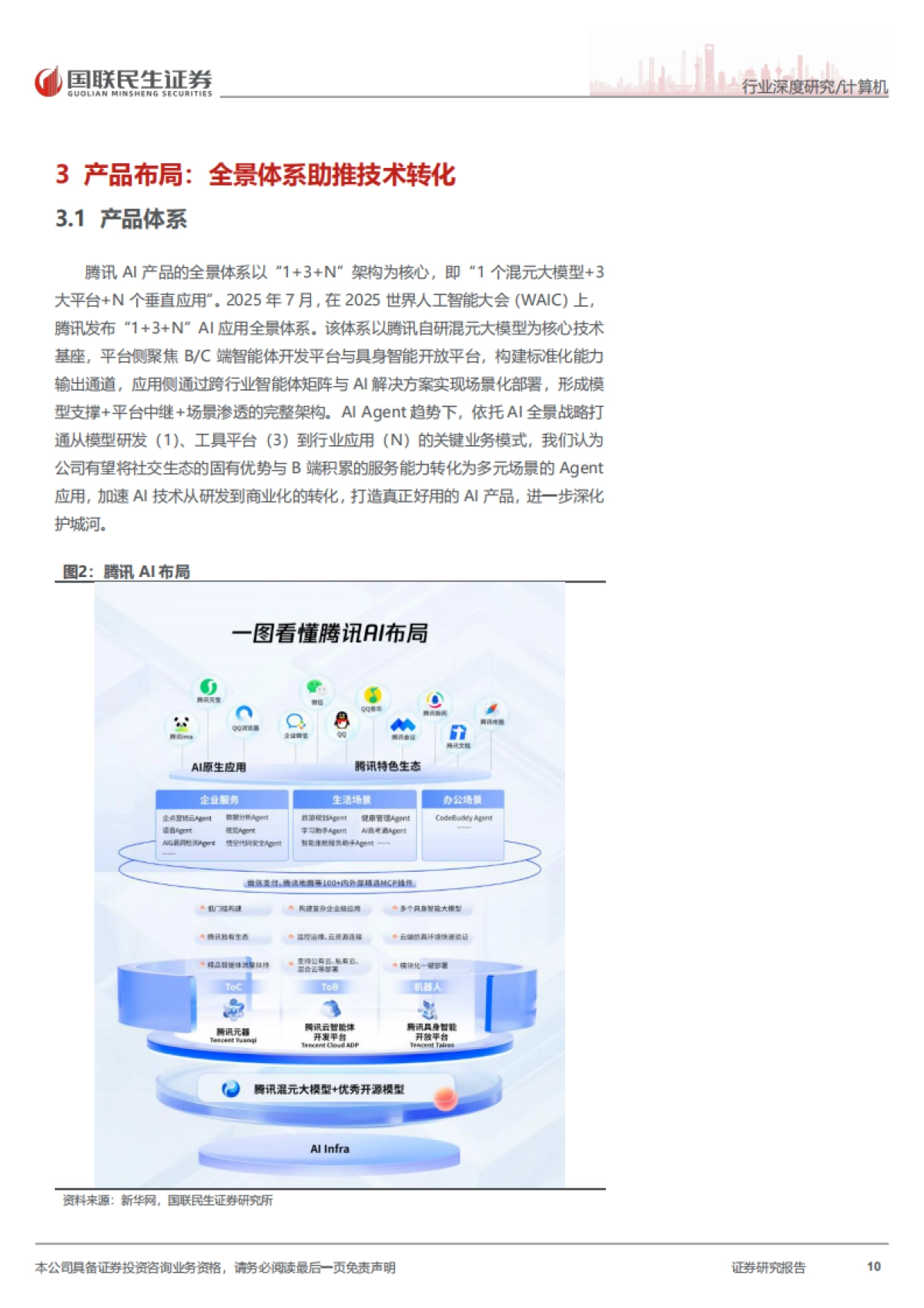 2026计算机行业深度报告：被低估的腾讯AI“野望”-国联民生.pdf_第10页