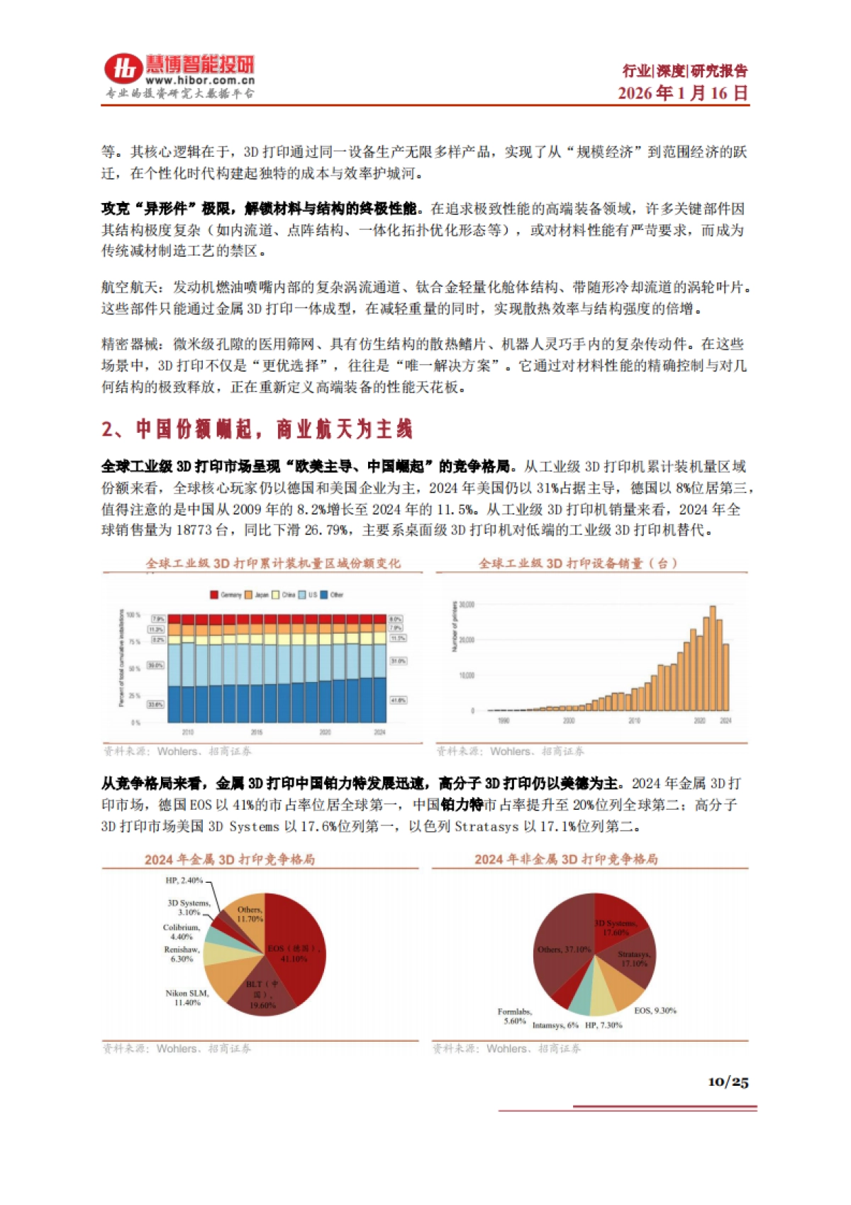 20263D打印行业深度：发展现状、市场空间、产业链及相关公司深度梳理-慧博智能投研.pdf_第10页