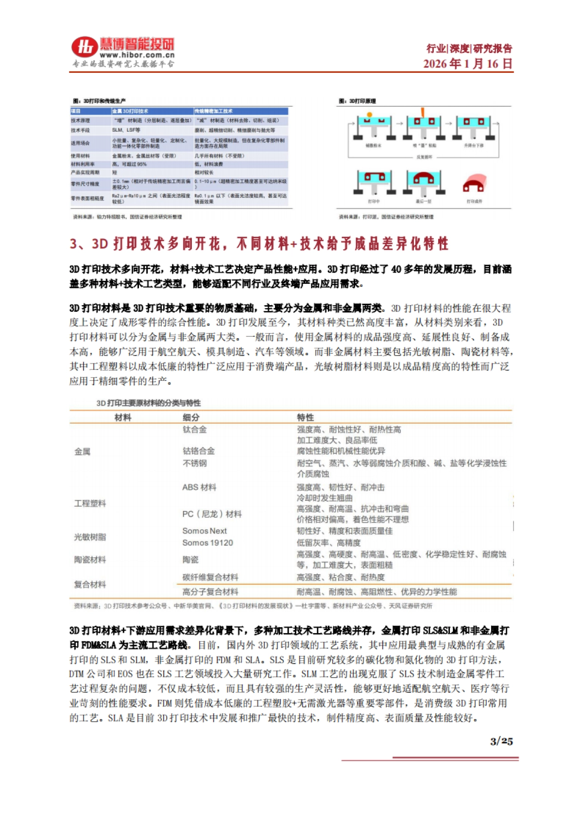 20263D打印行业深度：发展现状、市场空间、产业链及相关公司深度梳理-慧博智能投研.pdf_第3页