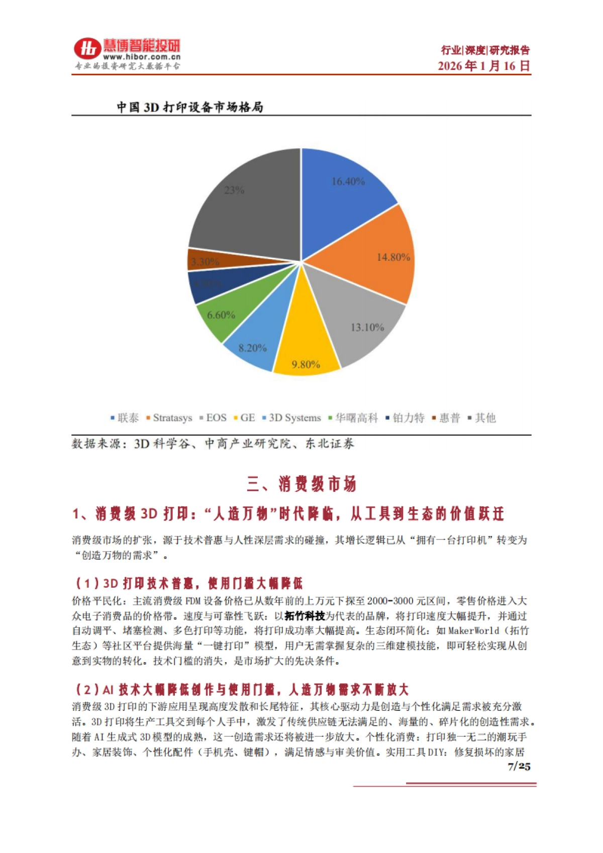 20263D打印行业深度：发展现状、市场空间、产业链及相关公司深度梳理-慧博智能投研.pdf_第7页