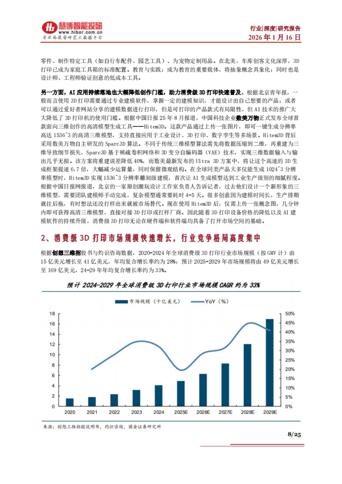 20263D打印行业深度：发展现状、市场空间、产业链及相关公司深度梳理-慧博智能投研.pdf_第8页