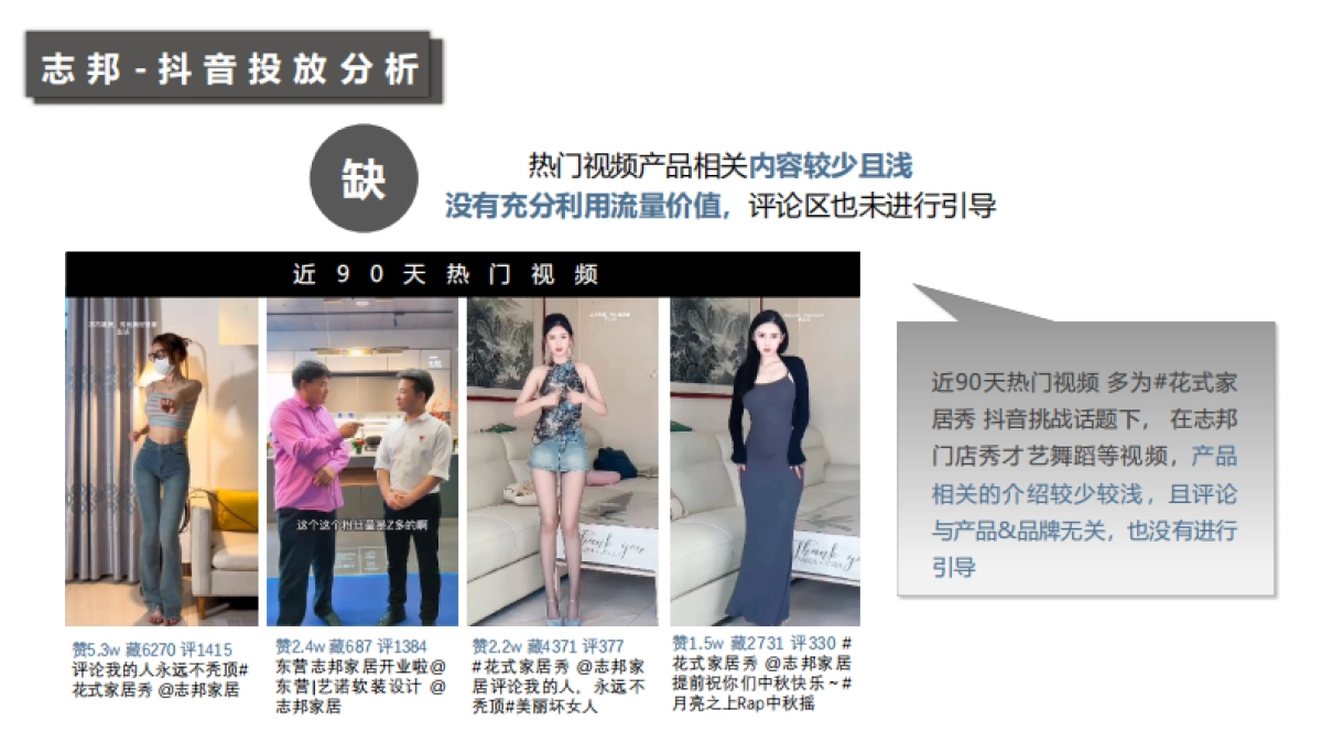 志邦家居社媒传播方案.pdf_第5页