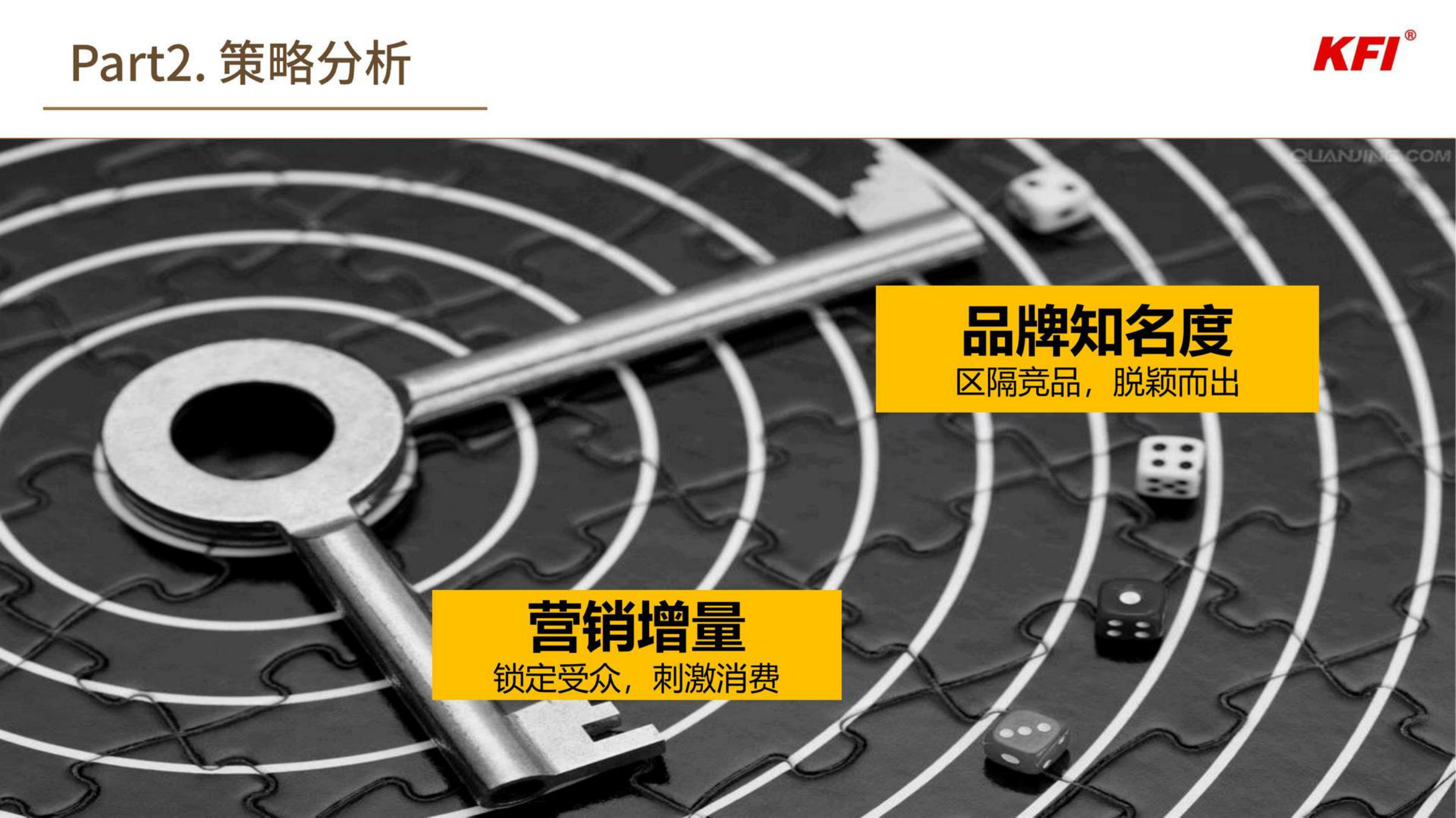 可颂食品IP合作建议方案.pdf_第7页