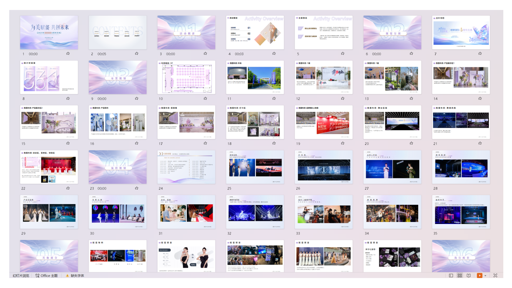 为美赋能-2025年创妍国际6周年庆典活动策划方案.pptx_第2页