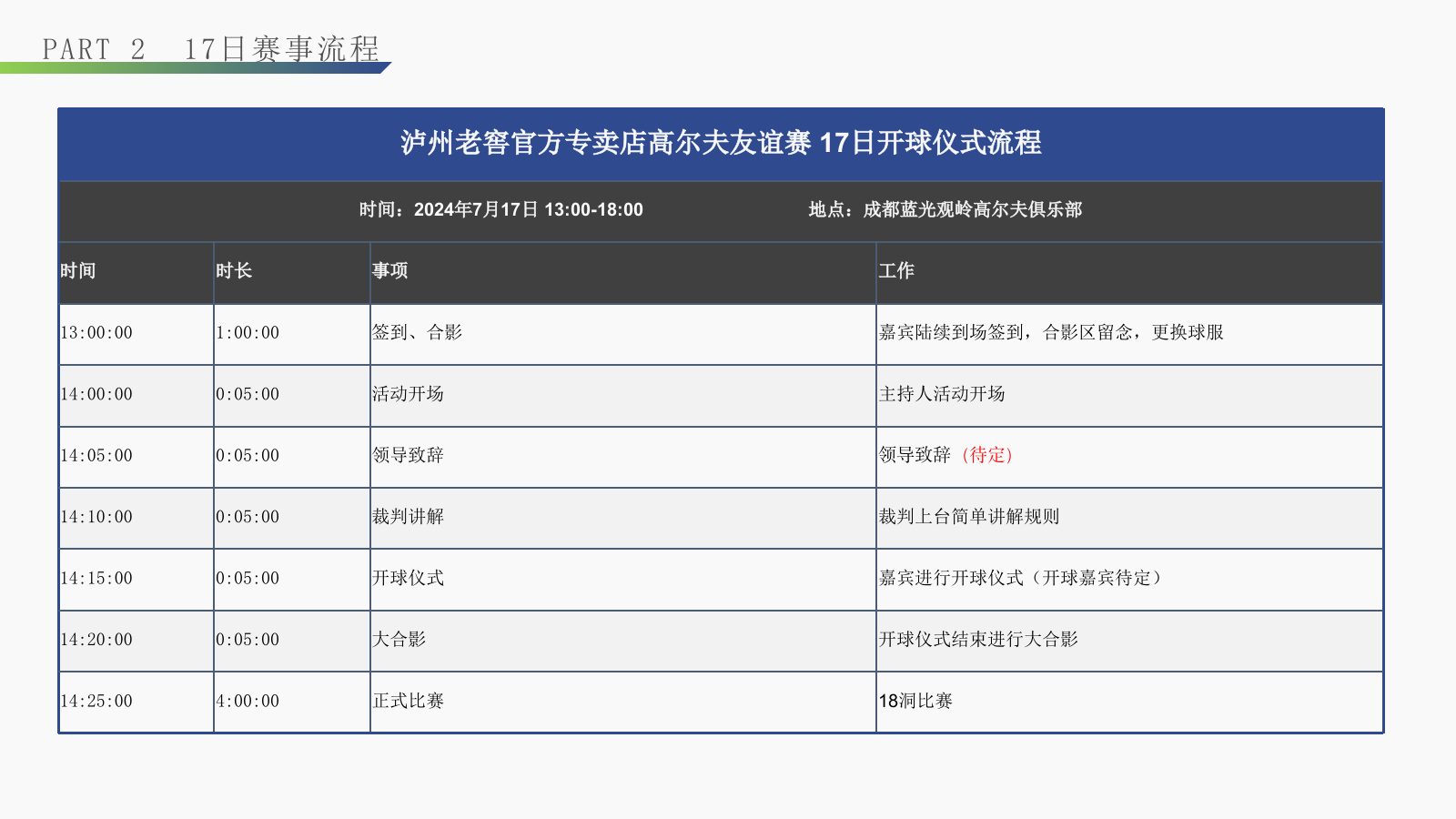泸州老窖官方专卖店高尔夫友谊赛.pptx_第8页
