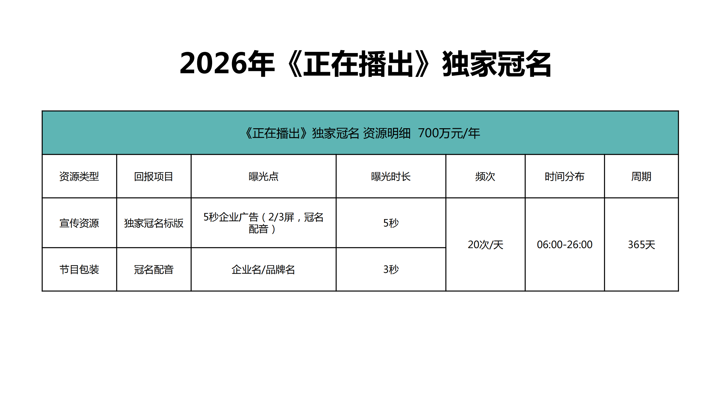 金鹰卡通特殊资源2026年招商方案.pdf_第9页