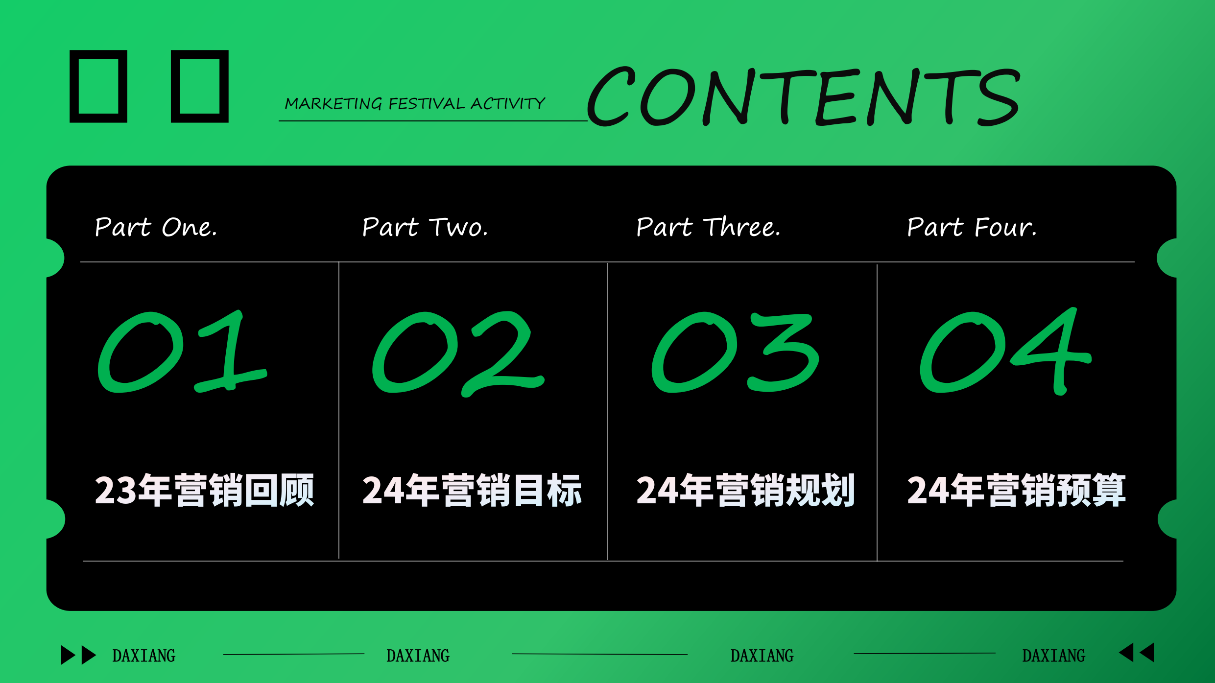 大象安全套品牌年度规划.pdf_第2页