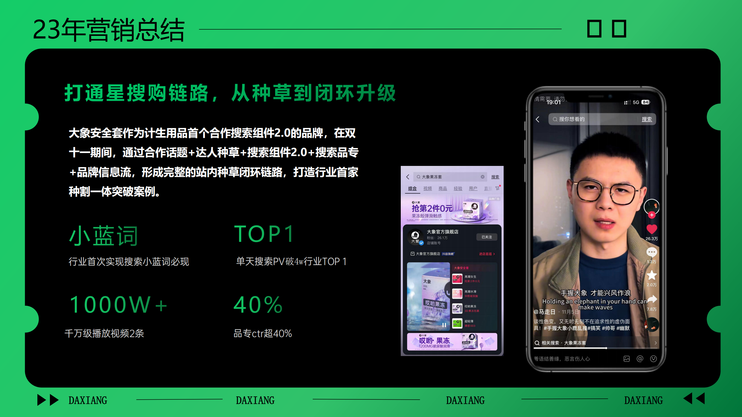 大象安全套品牌年度规划.pdf_第5页