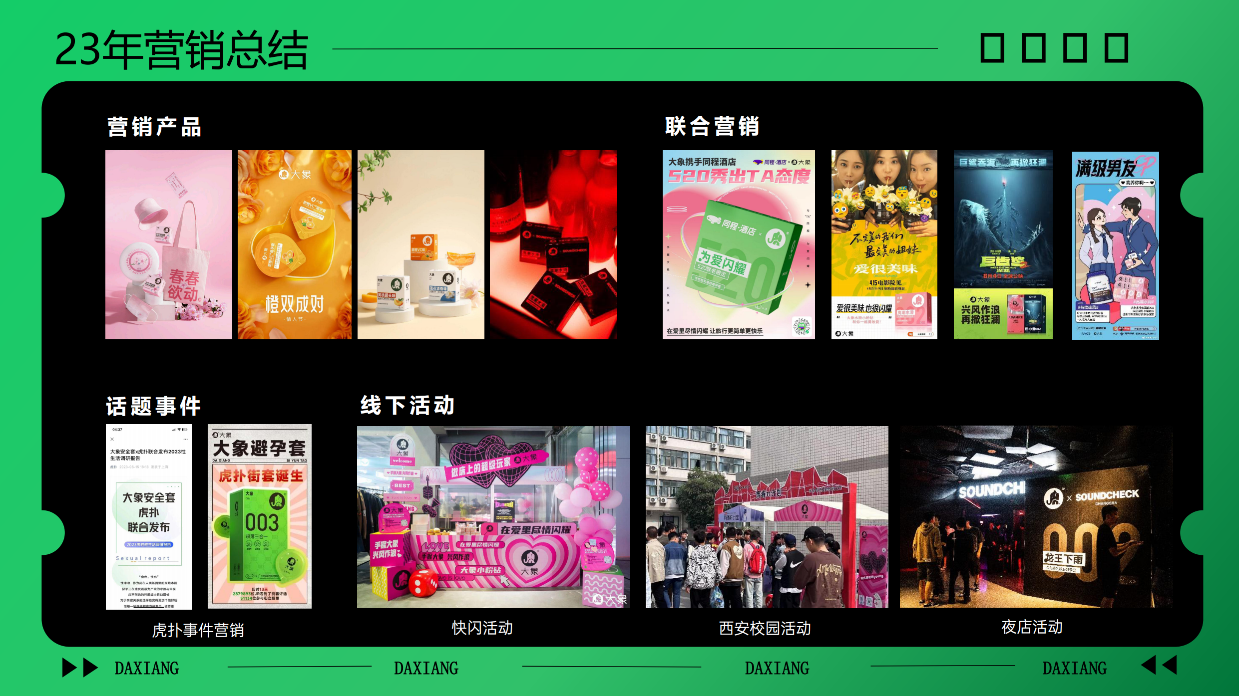 大象安全套品牌年度规划.pdf_第6页