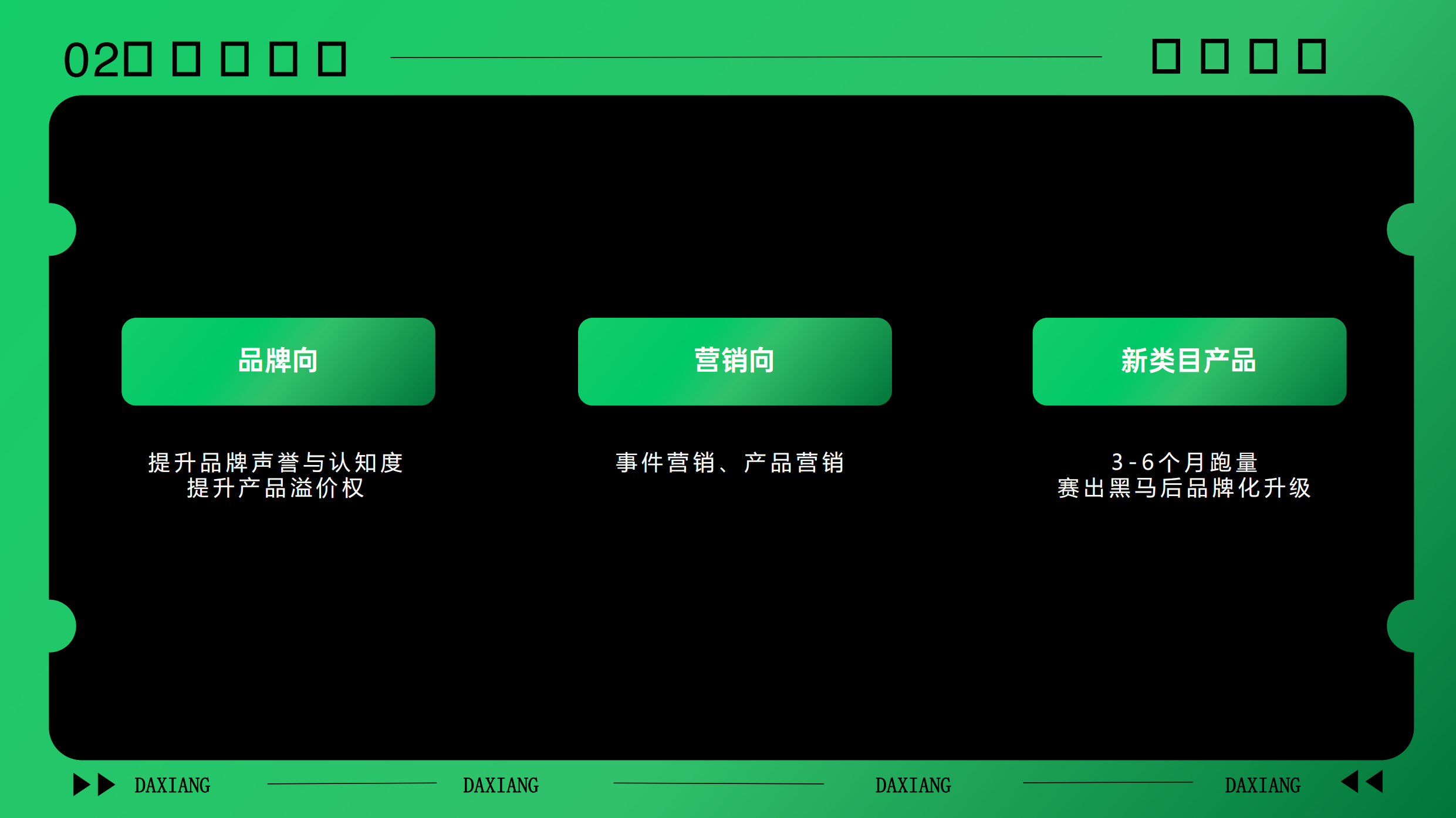 大象安全套品牌年度规划.pdf_第8页