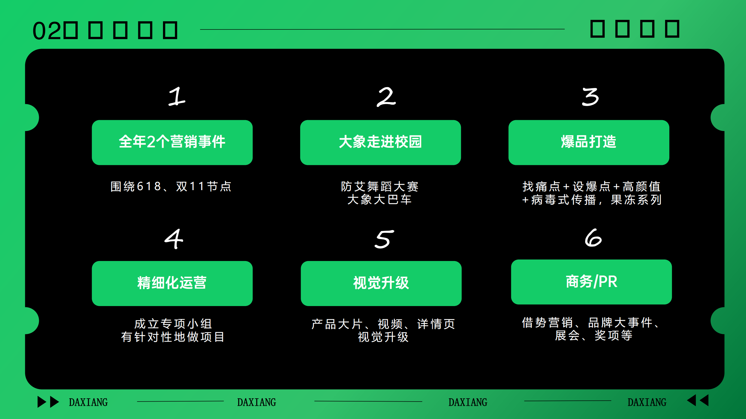 大象安全套品牌年度规划.pdf_第9页