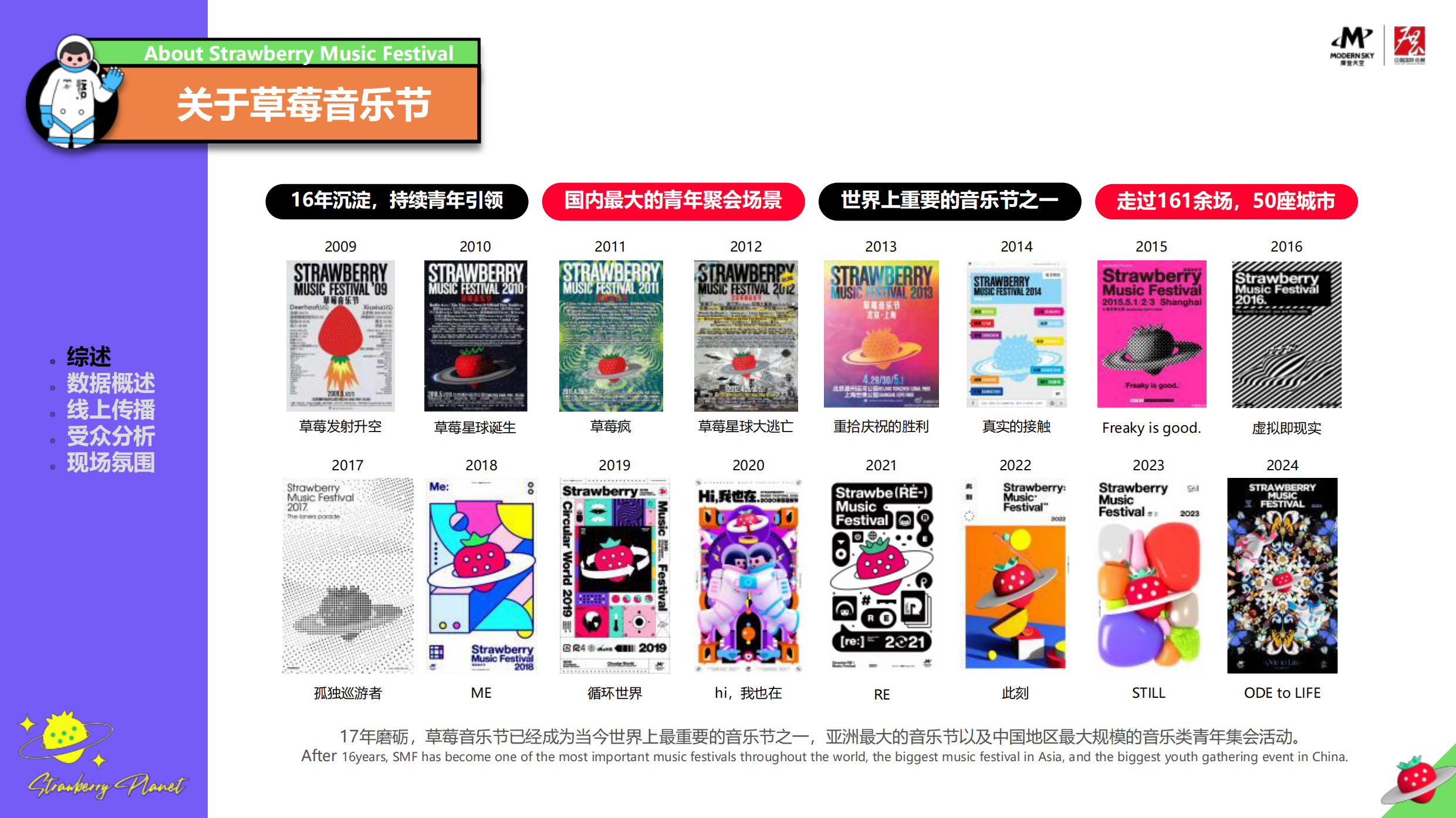 2026草莓音乐节招商方案.pdf_第4页