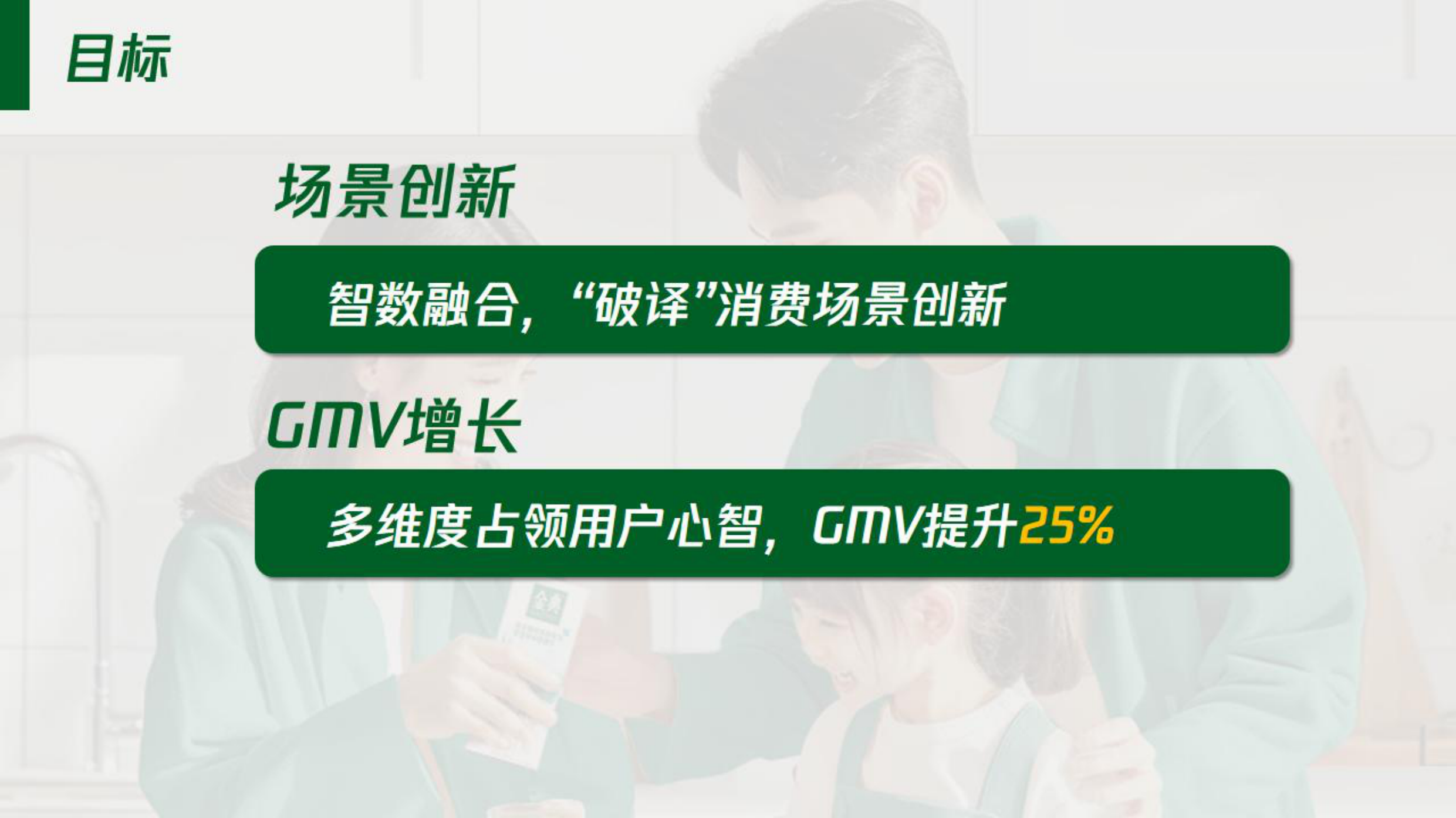 金典新品「早八人的好胃」智数重塑新机会场景.pdf_第3页