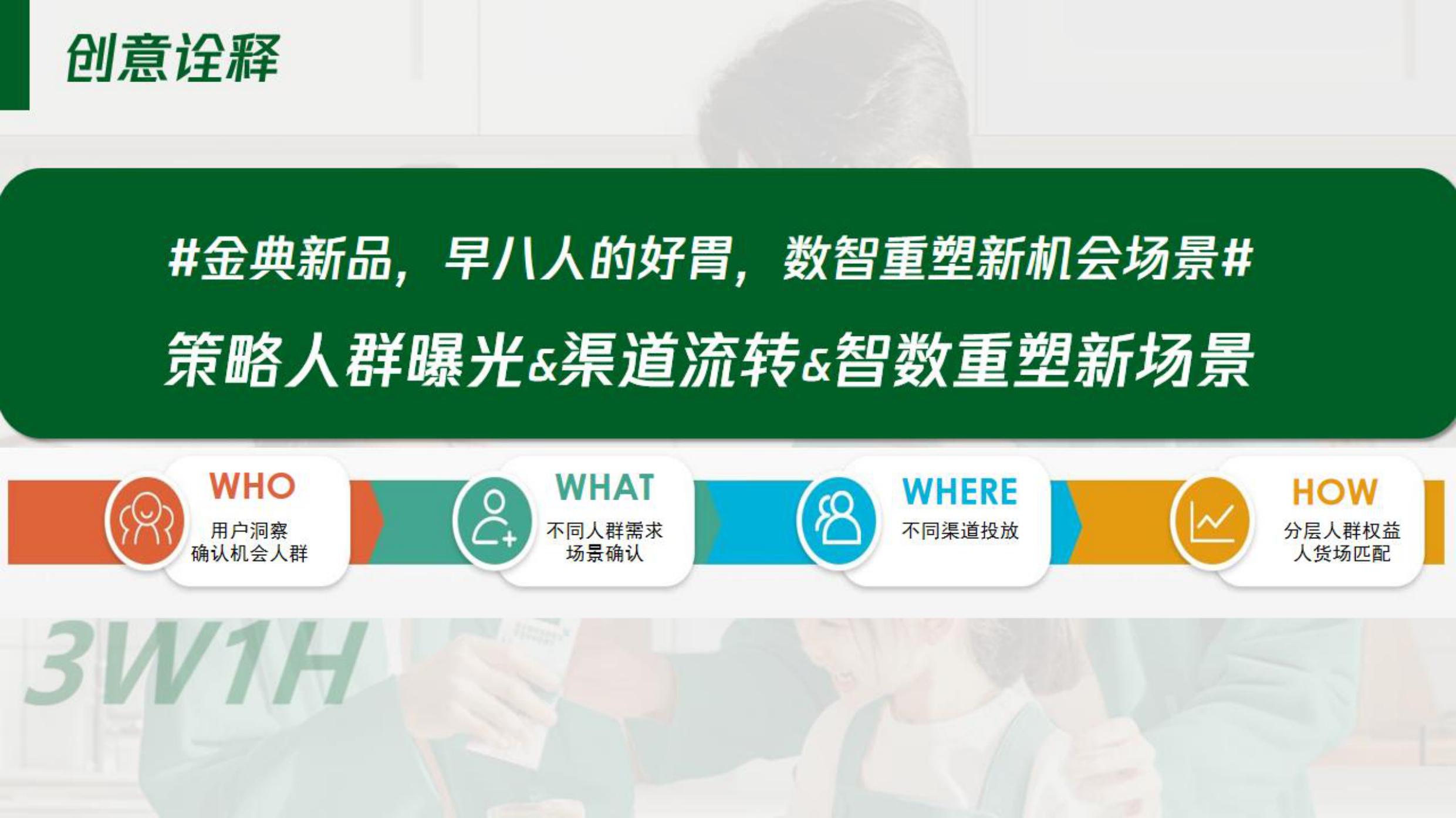 金典新品「早八人的好胃」智数重塑新机会场景.pdf_第4页