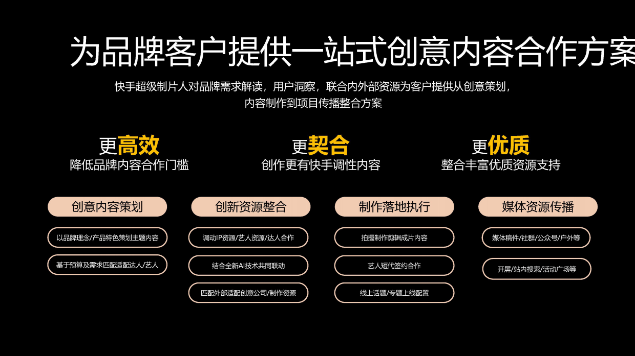 快手可灵短片IP《超级制片人》招商通案.pdf_第10页