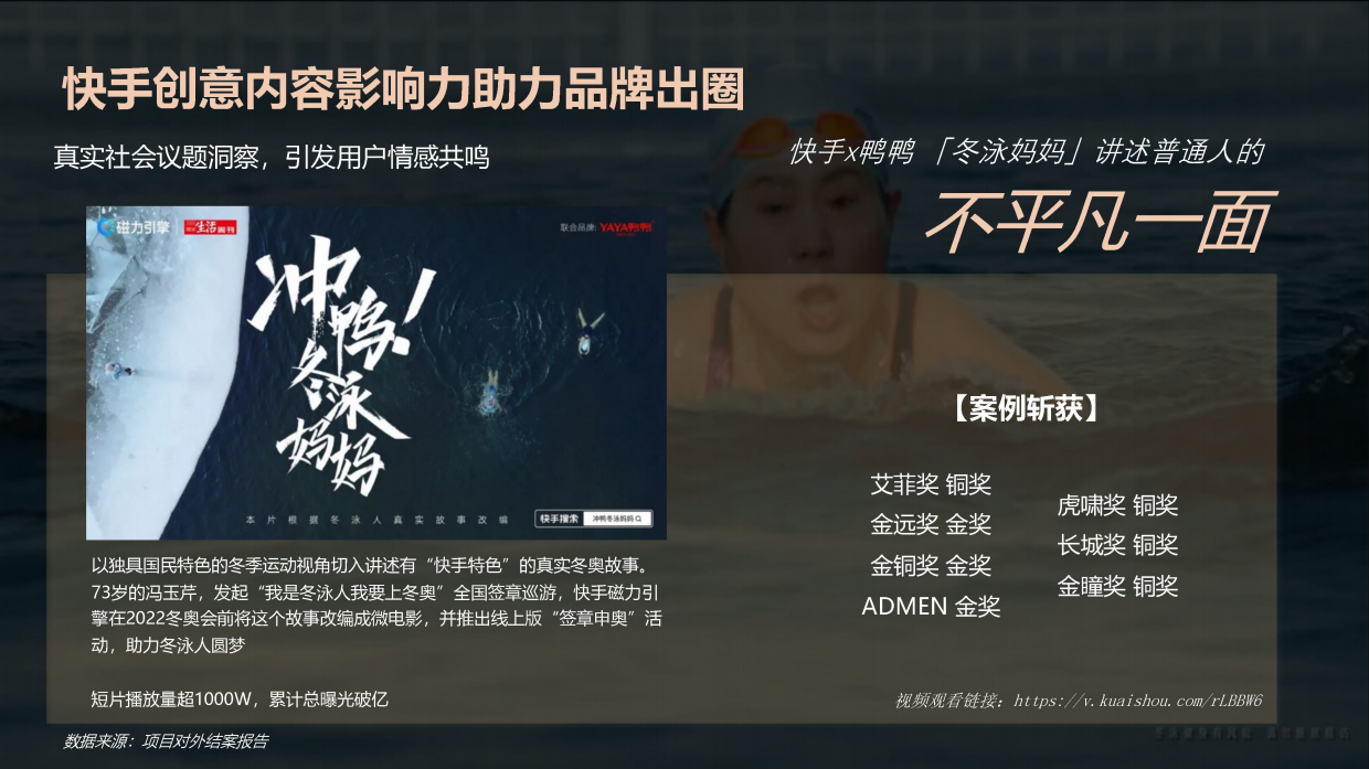 快手可灵短片IP《超级制片人》招商通案.pdf_第4页