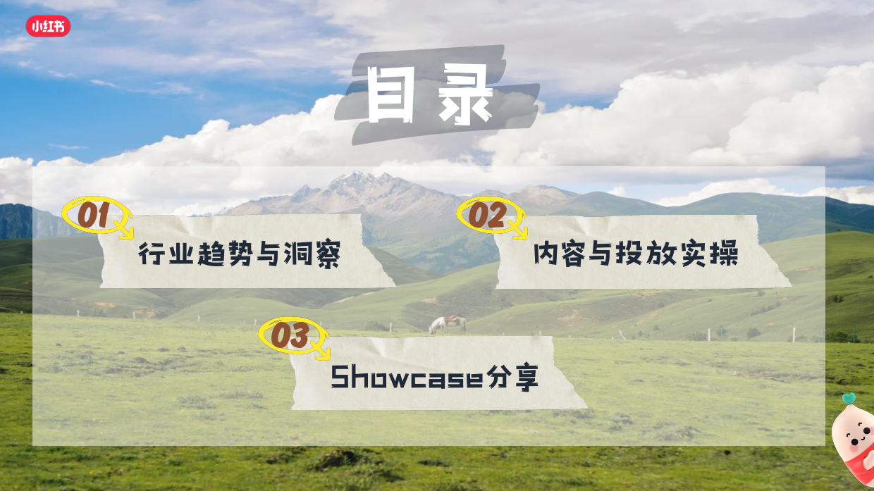 2026小红书旅拍行业新春营销攻略.pdf_第2页