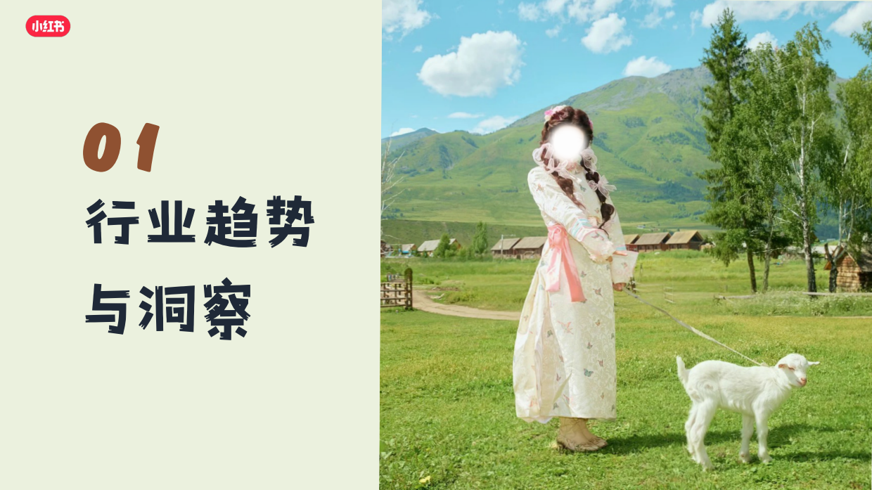 2026小红书旅拍行业新春营销攻略.pdf_第3页