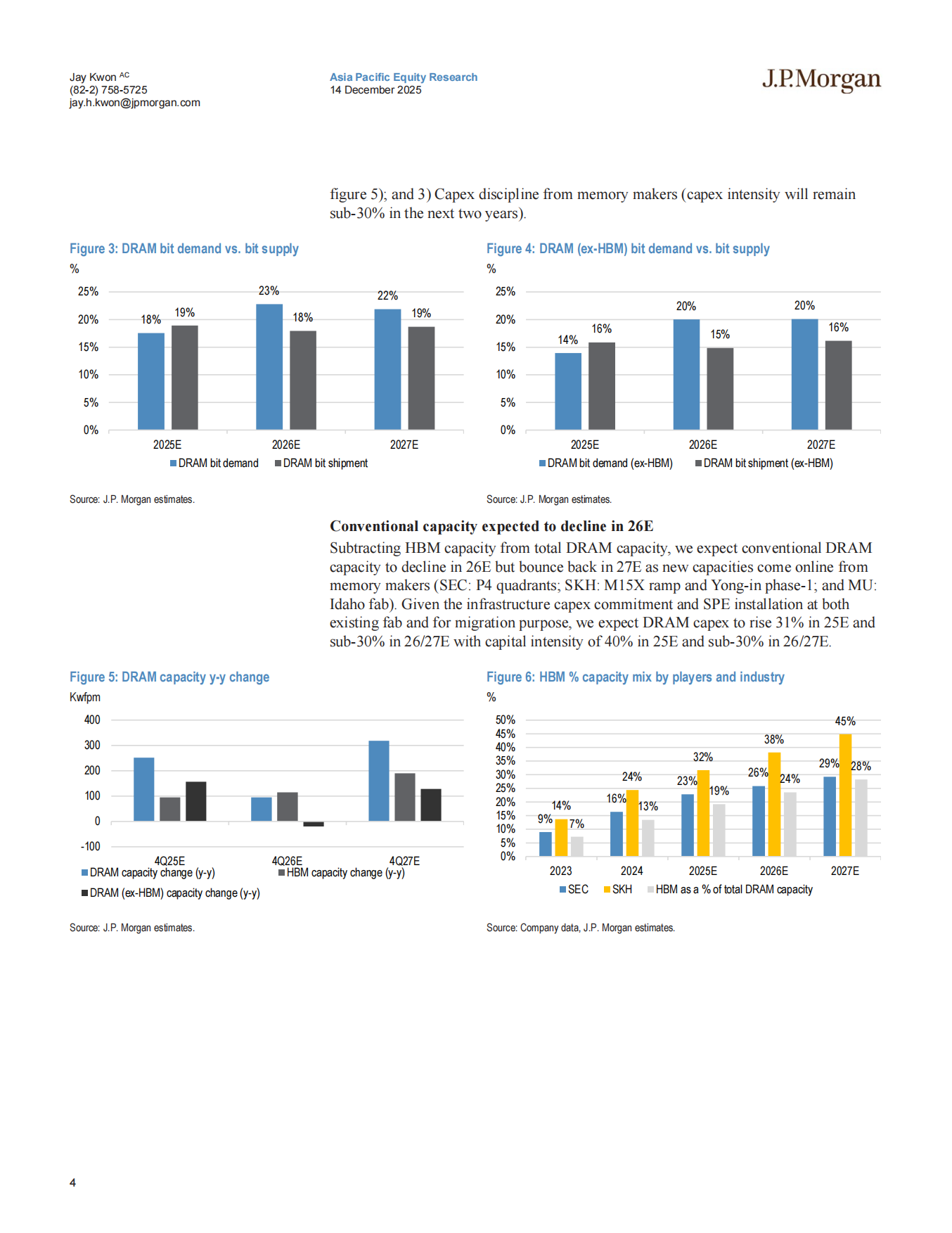 摩根大通：2026年全球存储器市场展望：AI推理加速与供应约束下通胀放缓持续.pdf_第4页