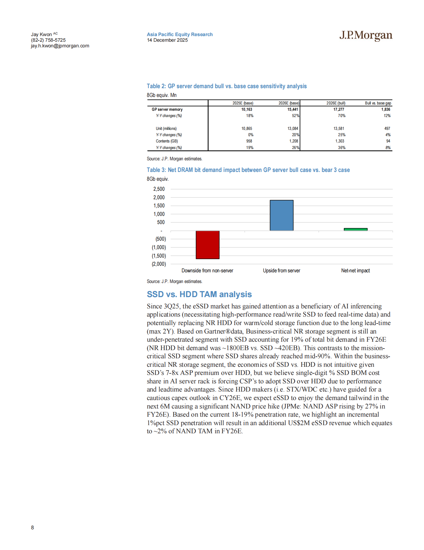 摩根大通：2026年全球存储器市场展望：AI推理加速与供应约束下通胀放缓持续.pdf_第8页
