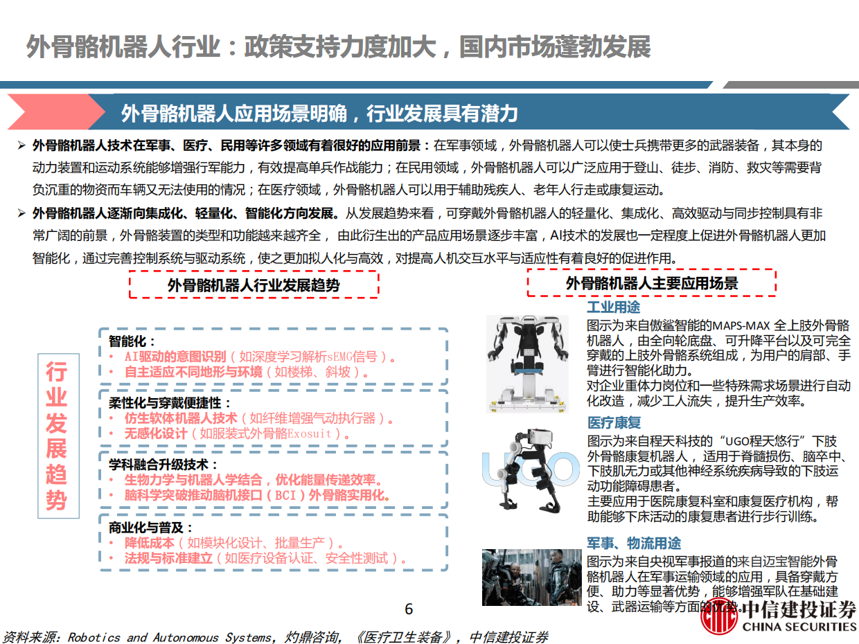 2026外骨骼机器人行业系列报告之二：产业链上下游共振，国内市场蓬勃发展-中信建投证券.pdf_第6页
