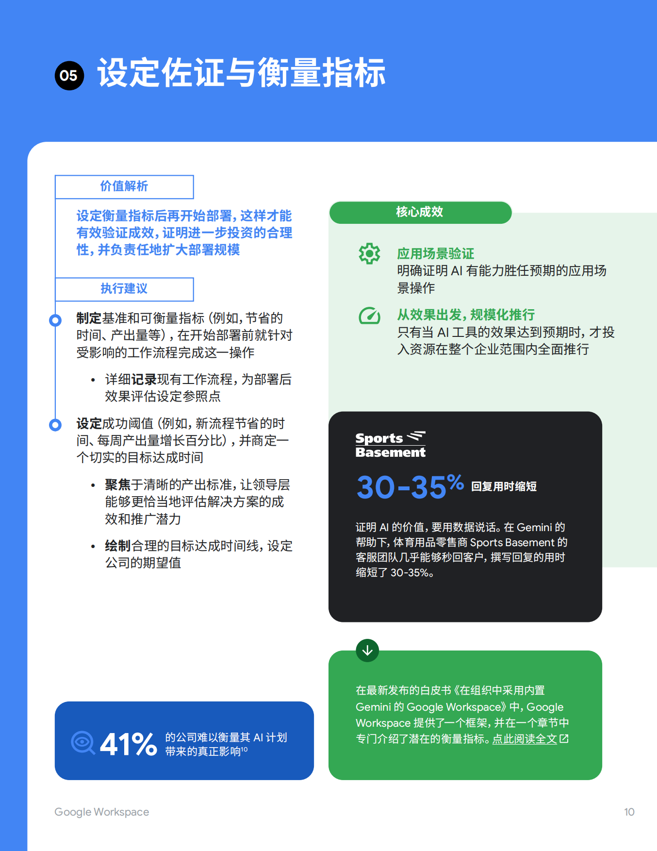 2026年AI规模化部署最佳实践指南报告-谷歌.pdf_第10页