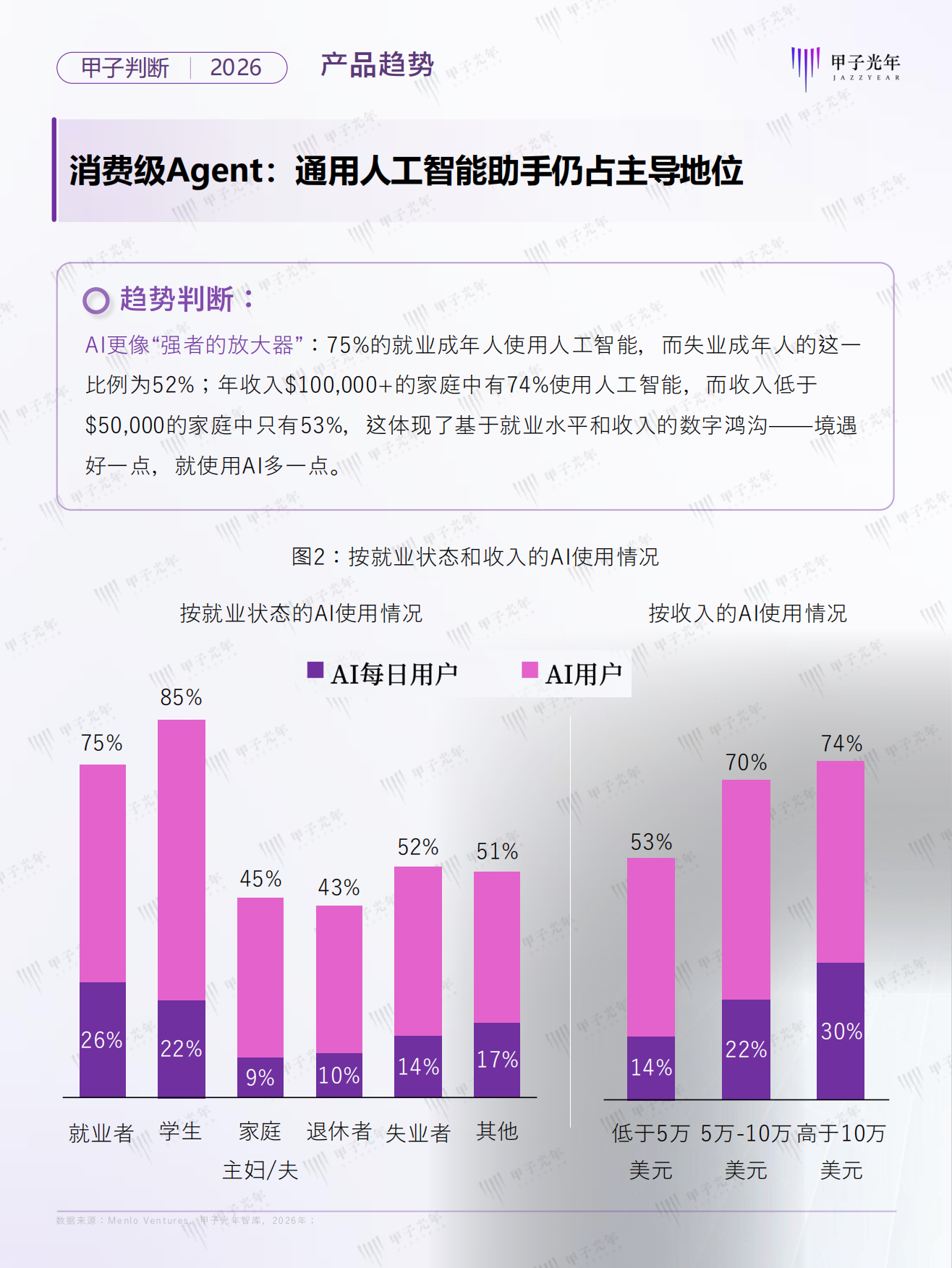 2026年Agent领域十大趋势判断报告-甲子光年.pdf_第10页
